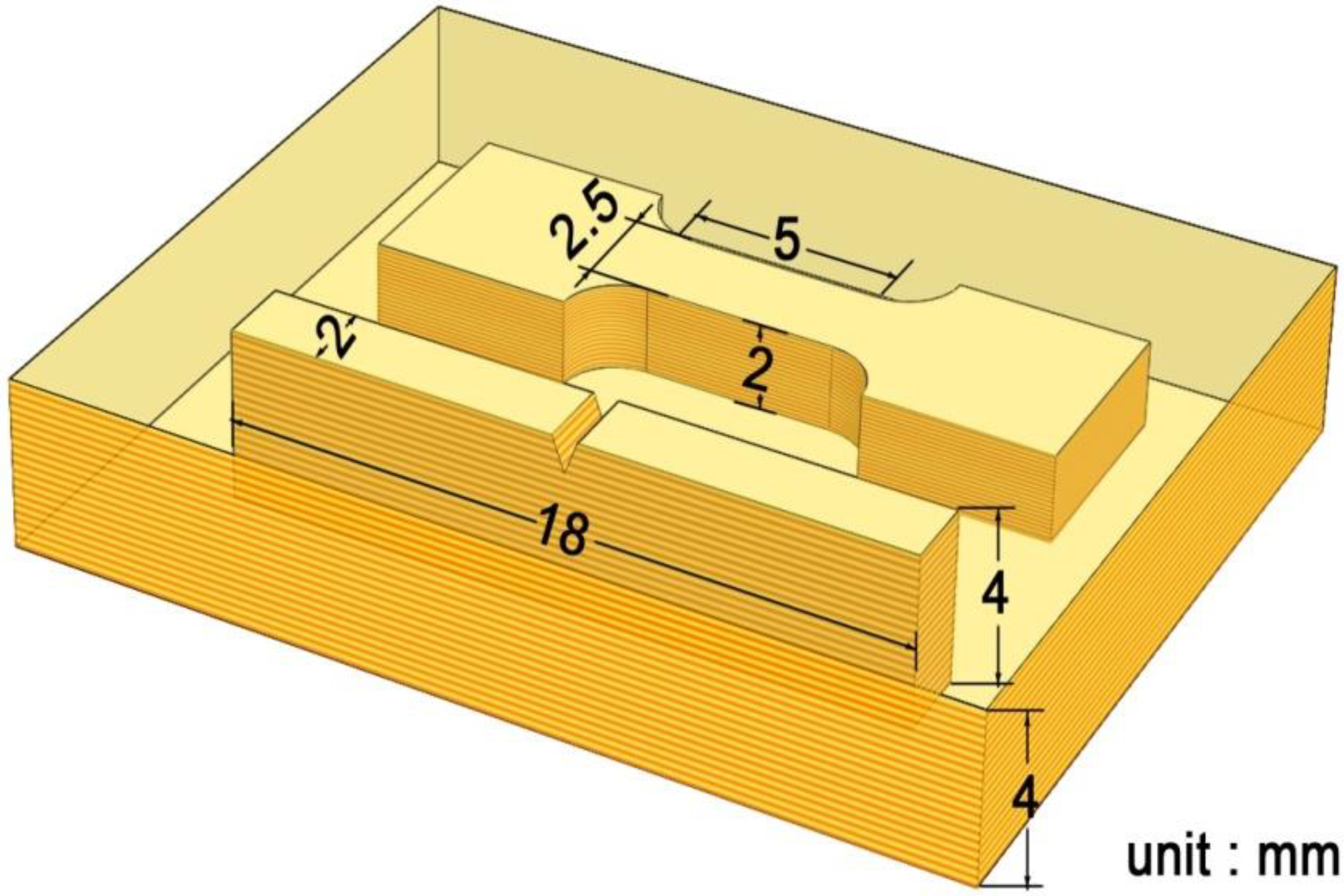 Coatings 12 01236 g003