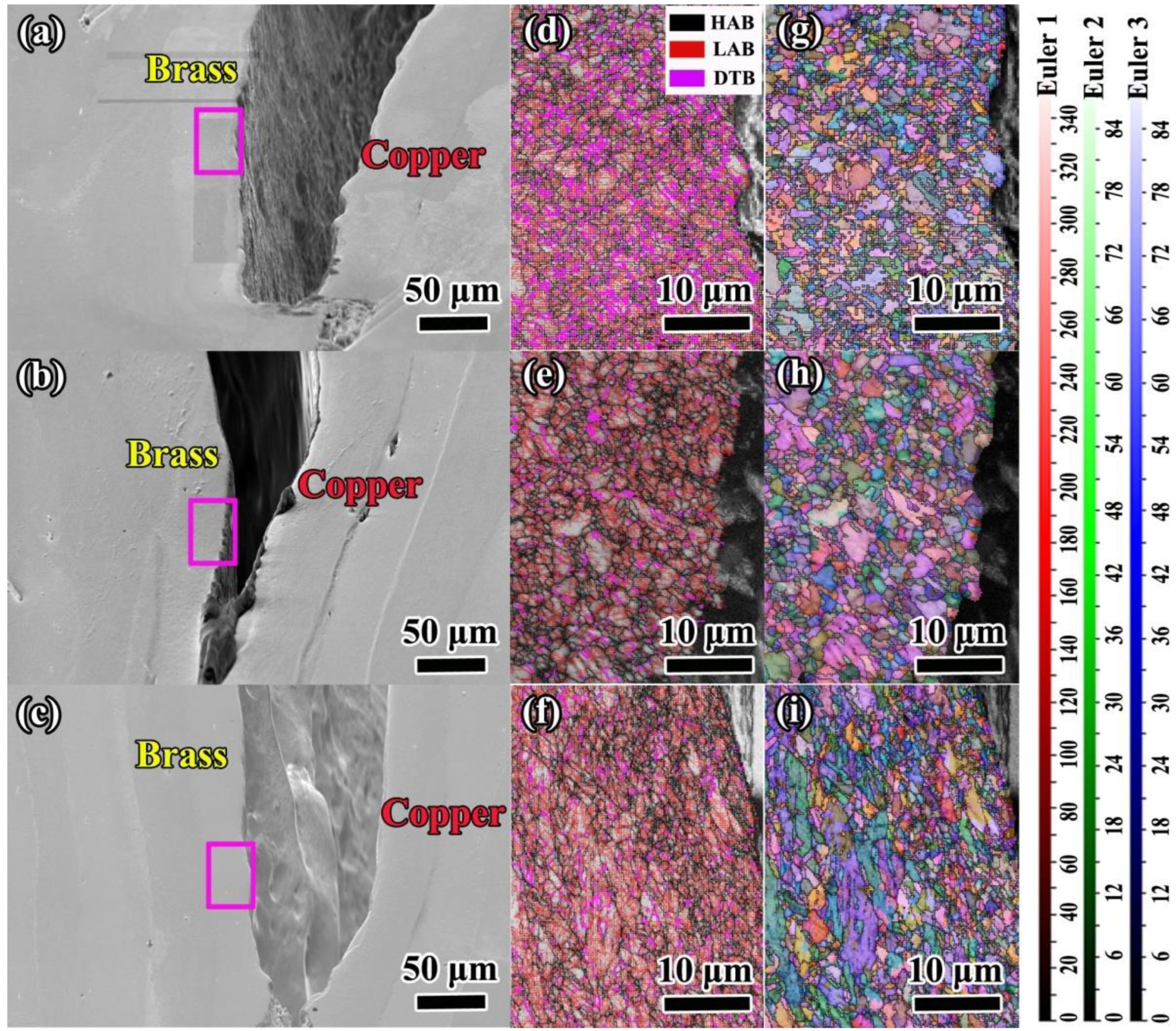 Coatings 12 01236 g009