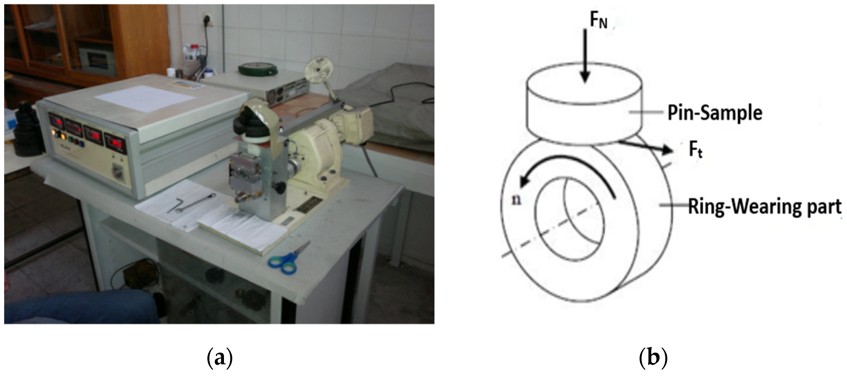 Coatings 12 01238 g002