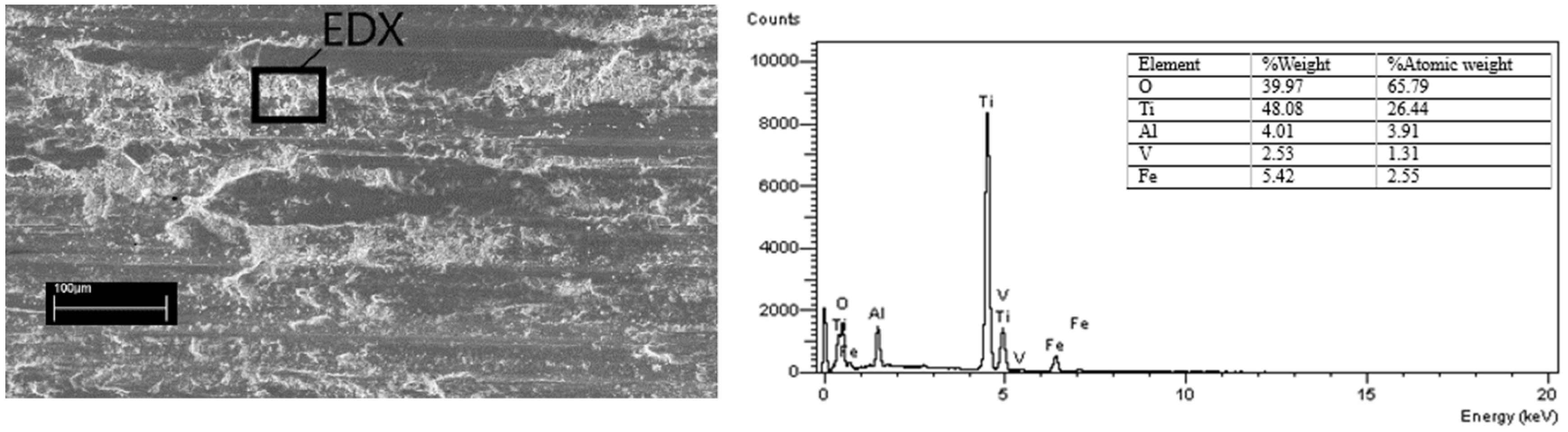 Coatings 12 01238 g011