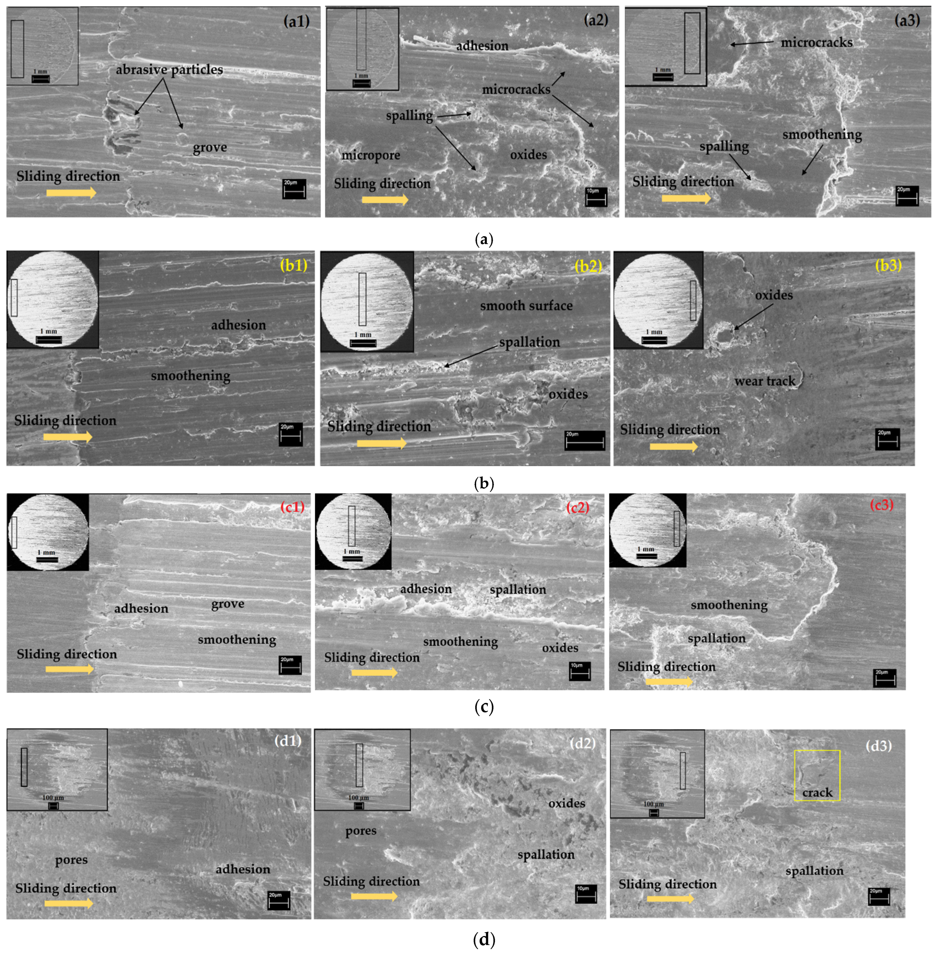 Coatings 12 01238 g017a
