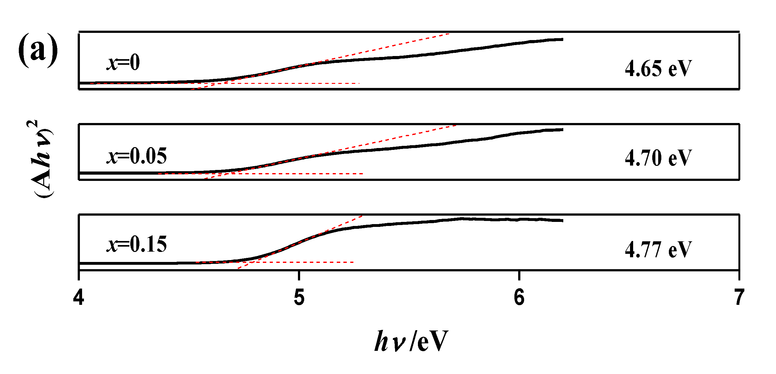 Coatings 12 01239 g007a