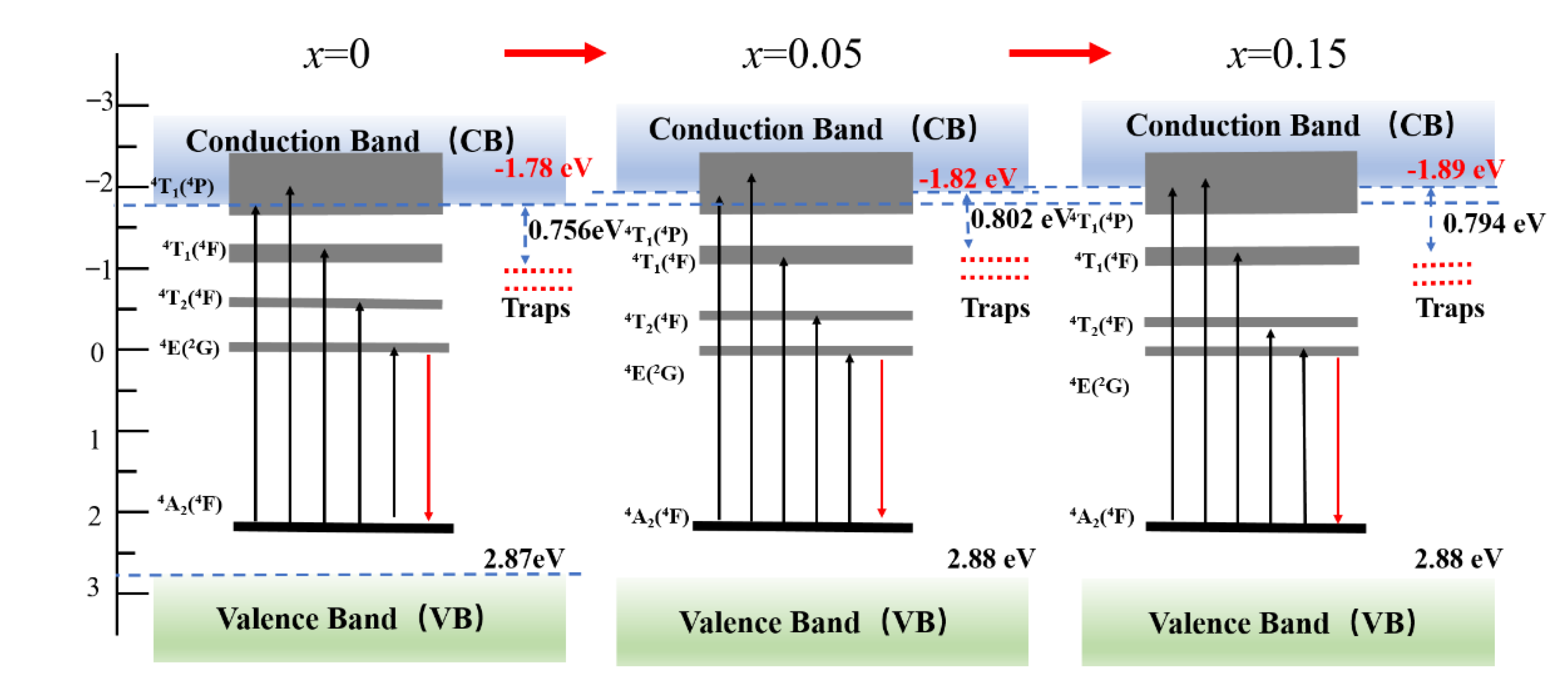Coatings 12 01239 g008