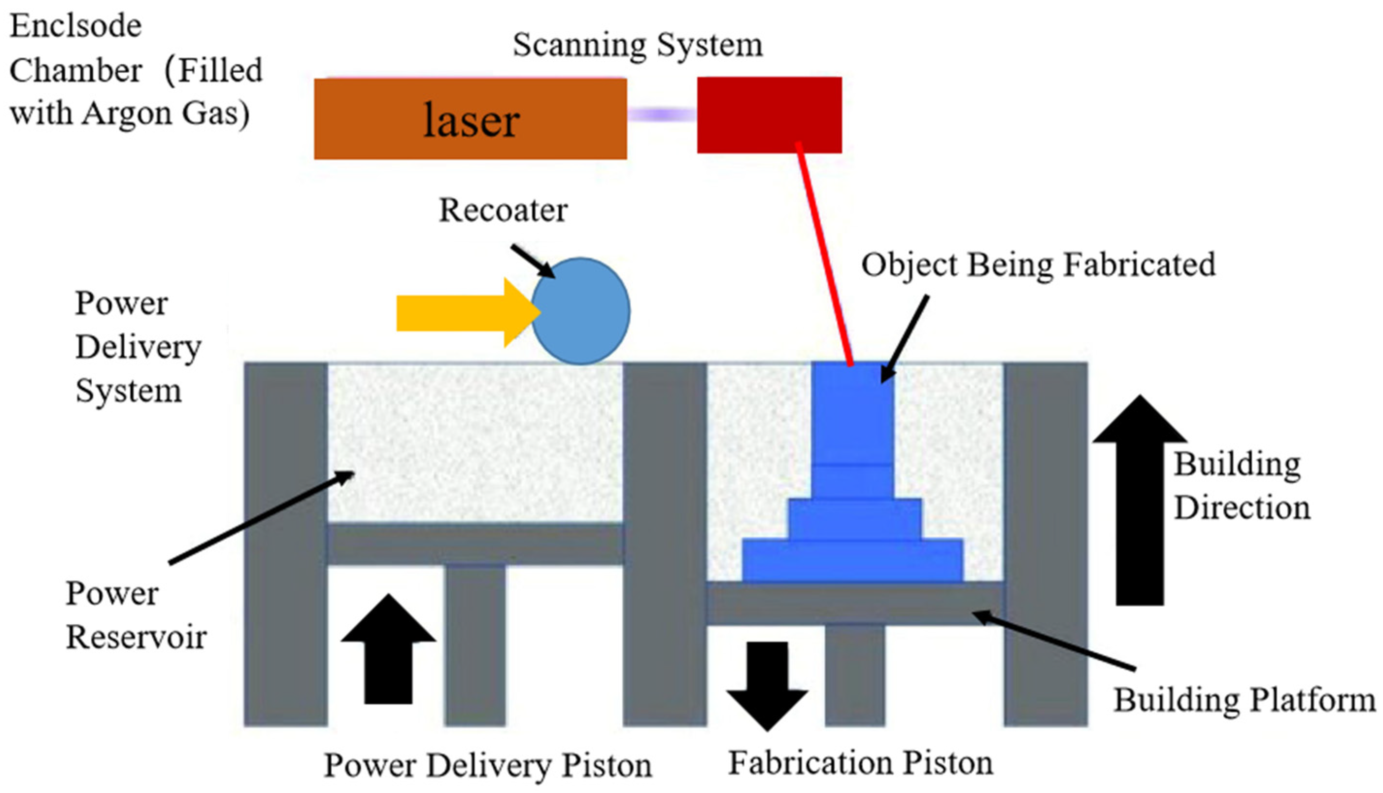 Coatings 12 01243 g002