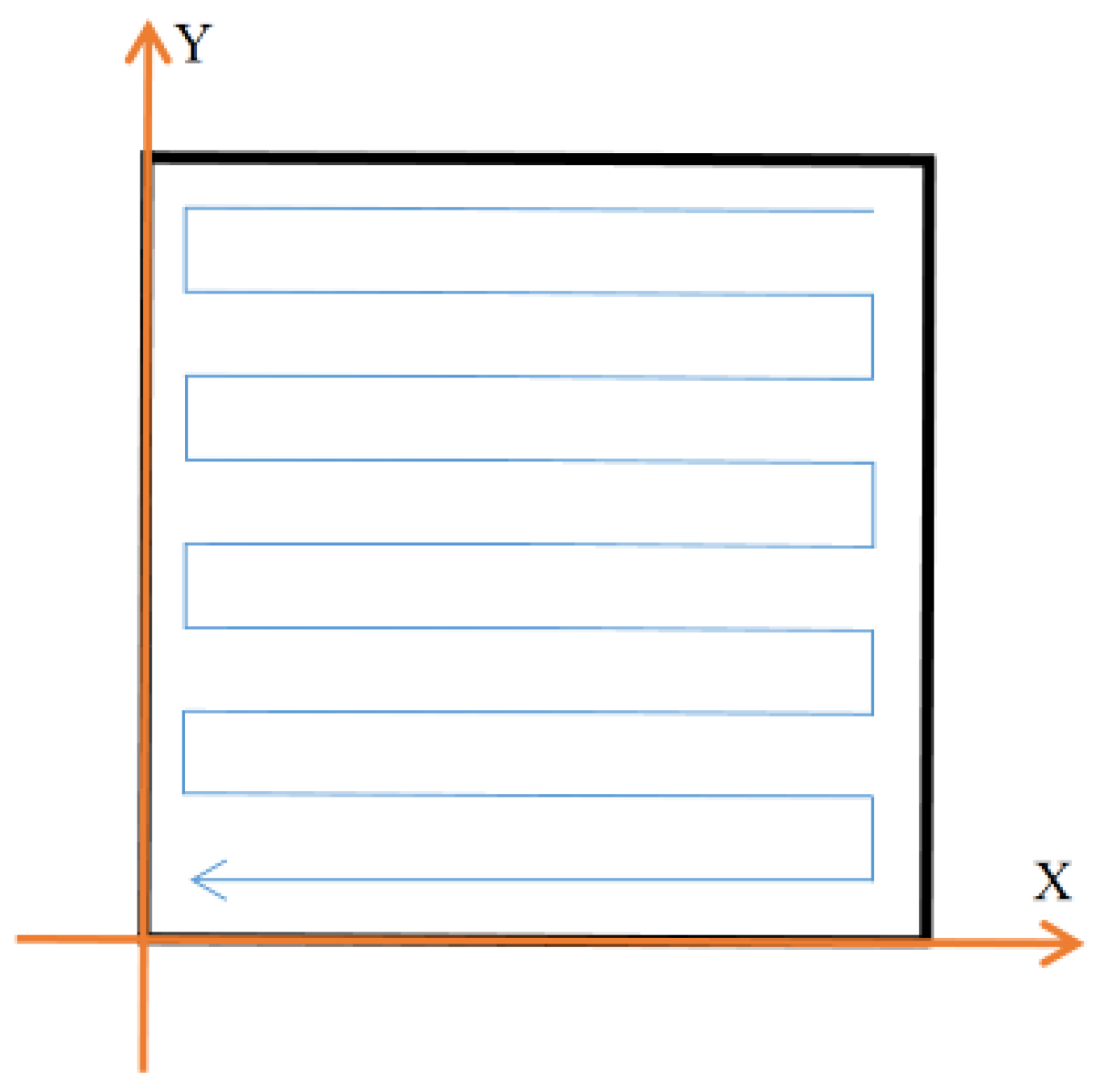 Coatings 12 01243 g003