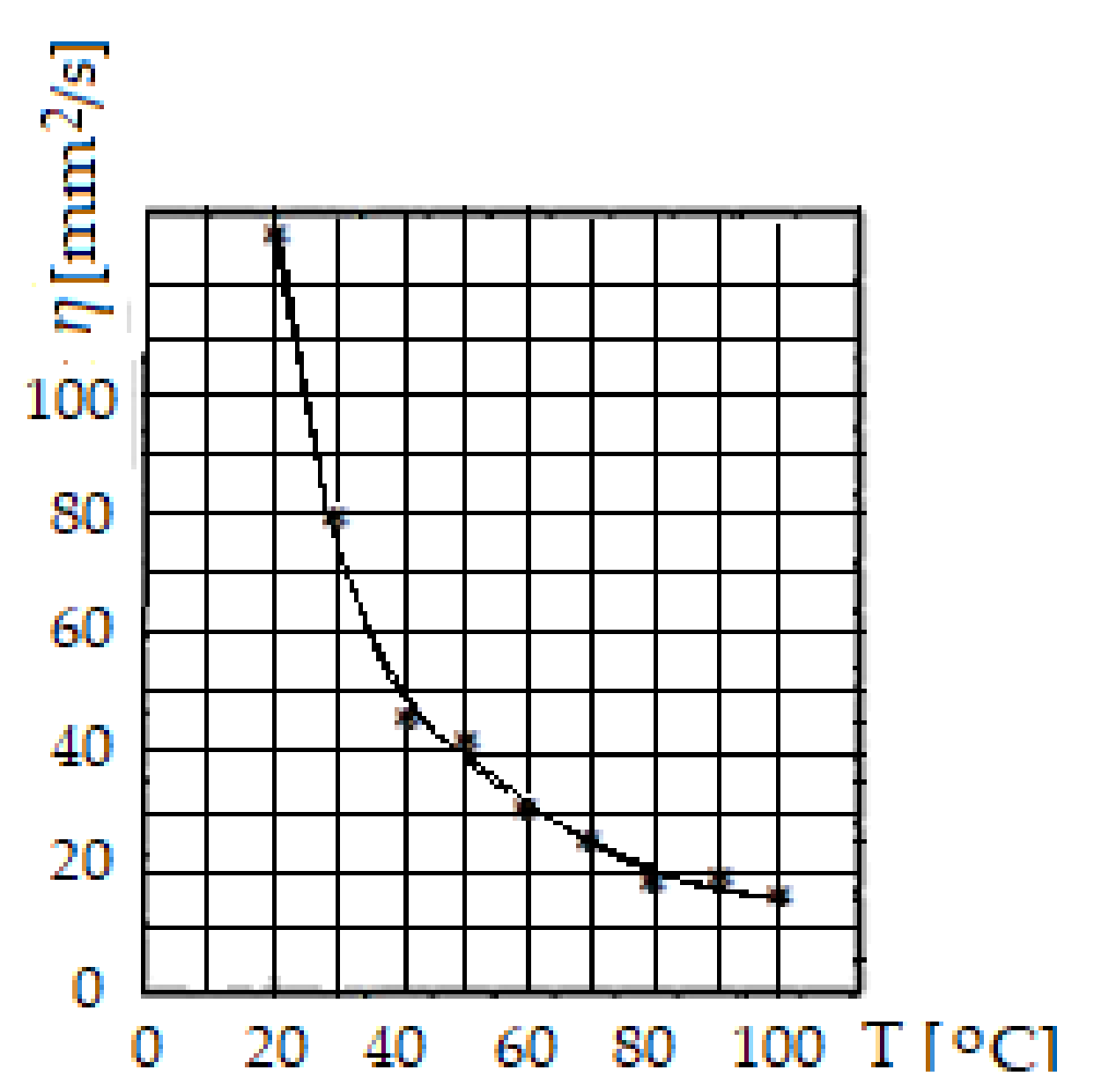 Coatings 12 01244 g001 Coatings 12 01244 g001