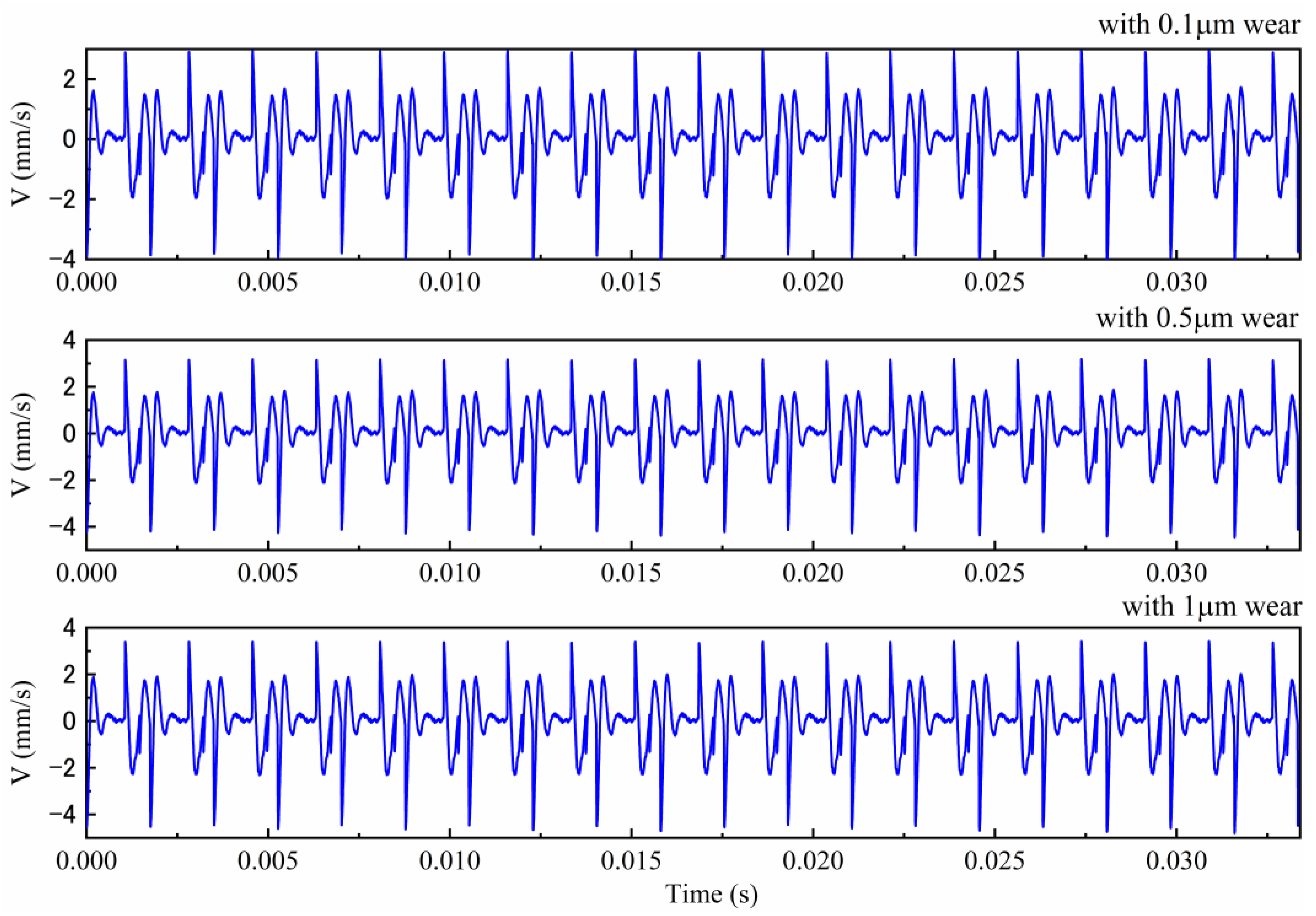 Coatings 12 01250 g005