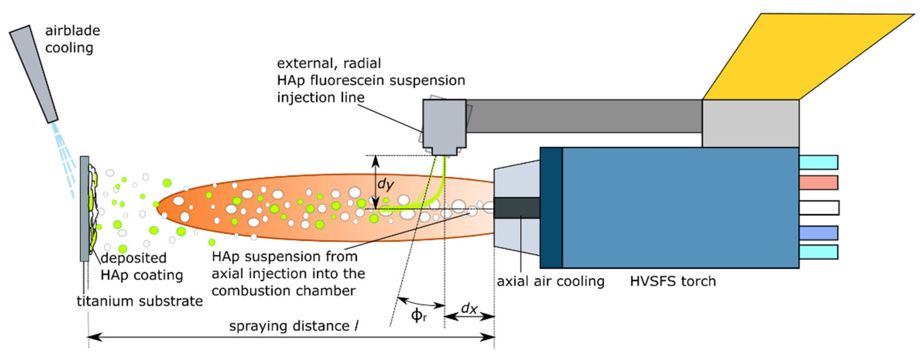 Coatings 12 01251 g001