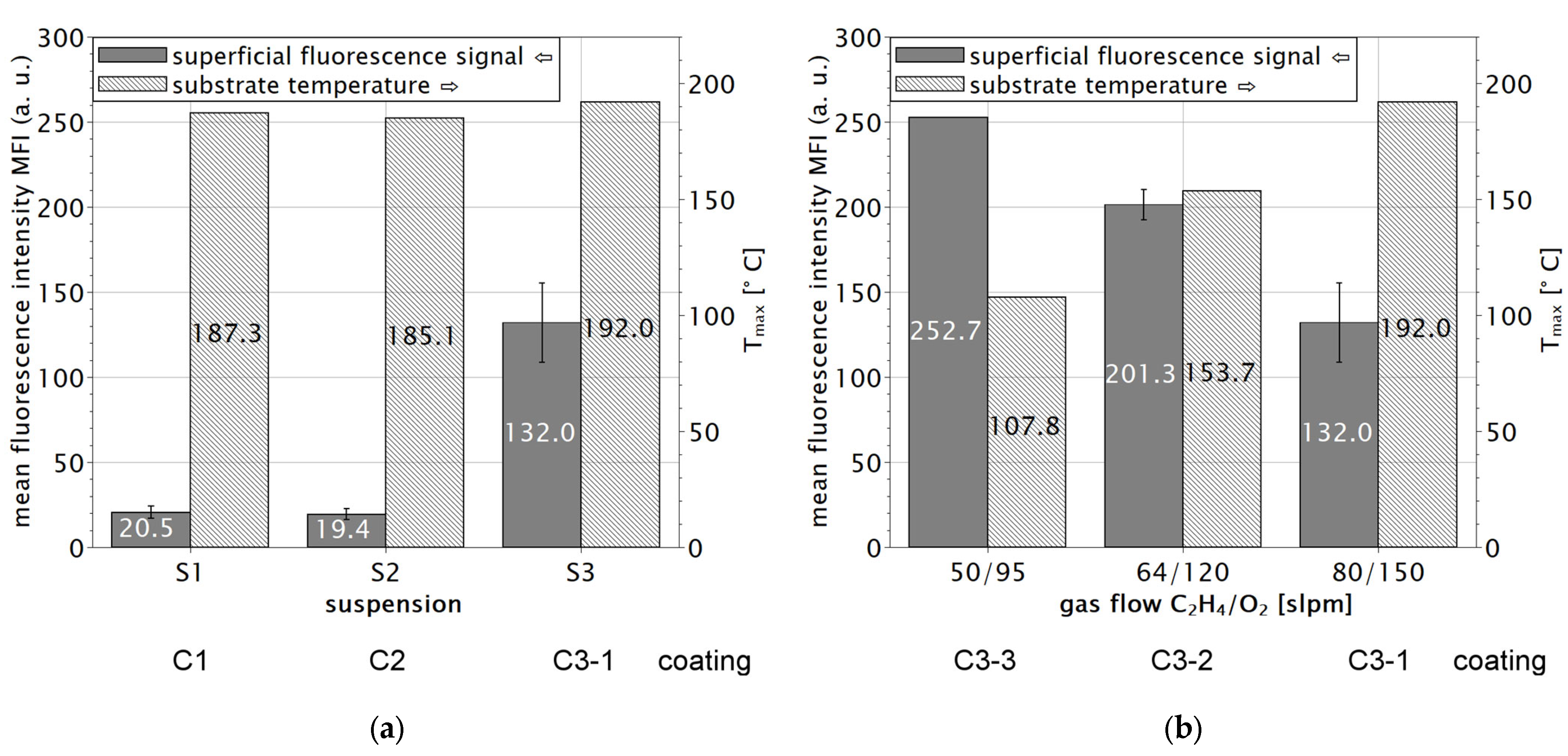 Coatings 12 01251 g006