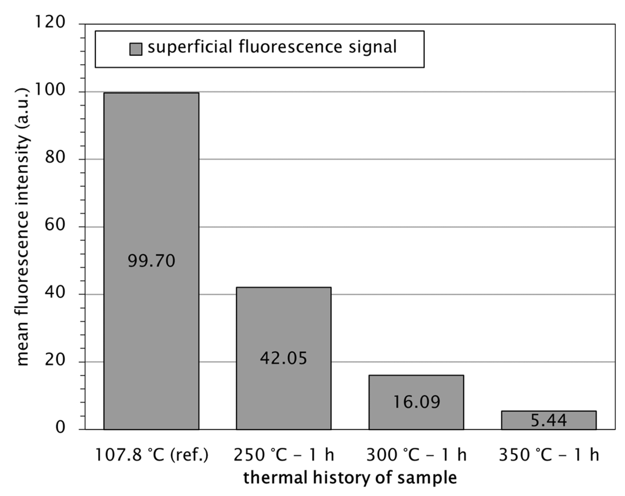 Coatings 12 01251 g007