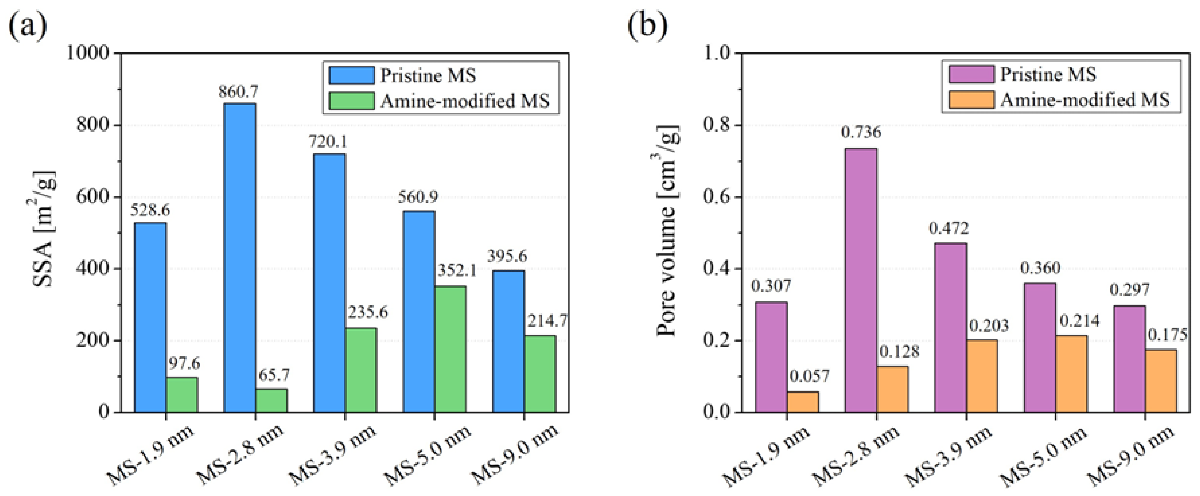 Coatings 12 01258 g003