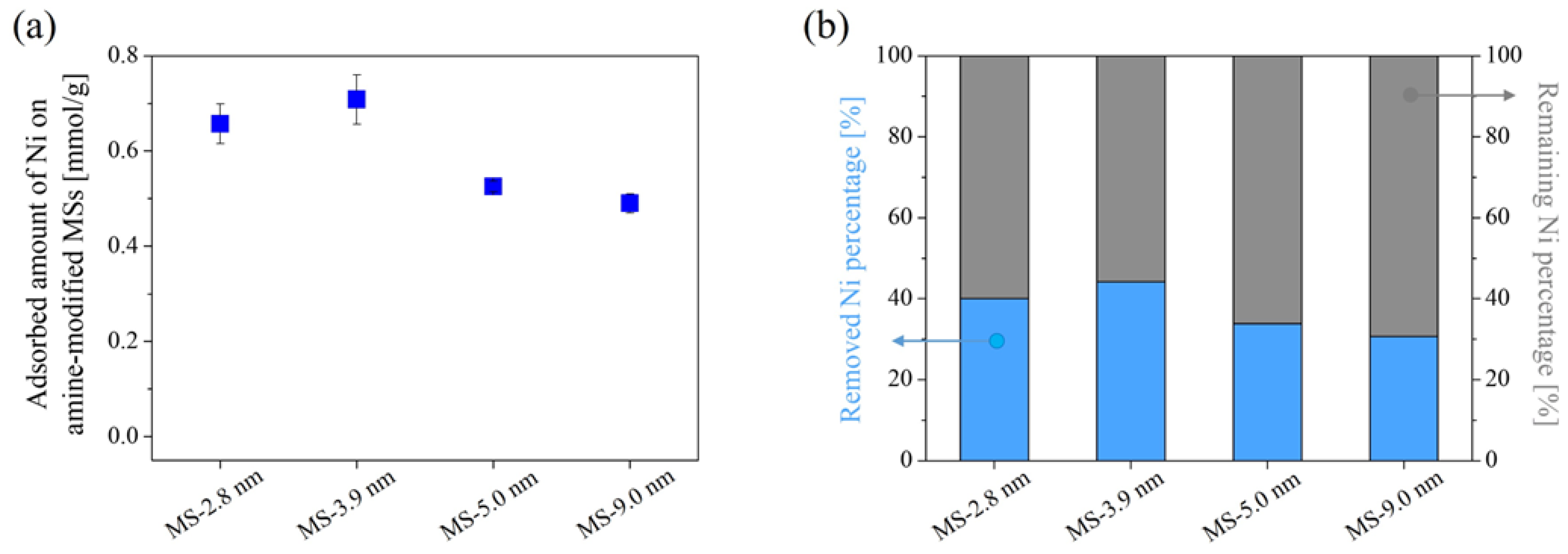 Coatings 12 01258 g009