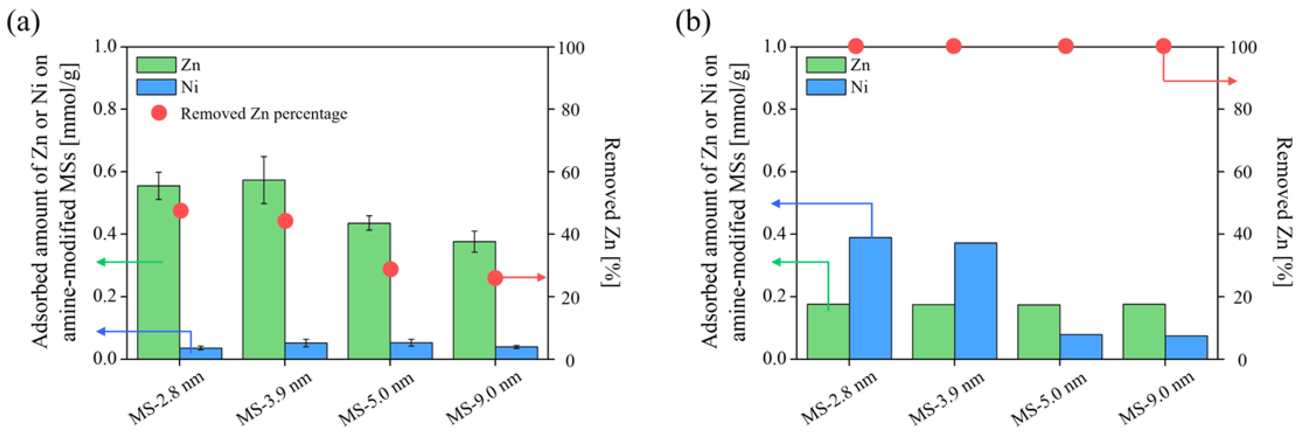 Coatings 12 01258 g010