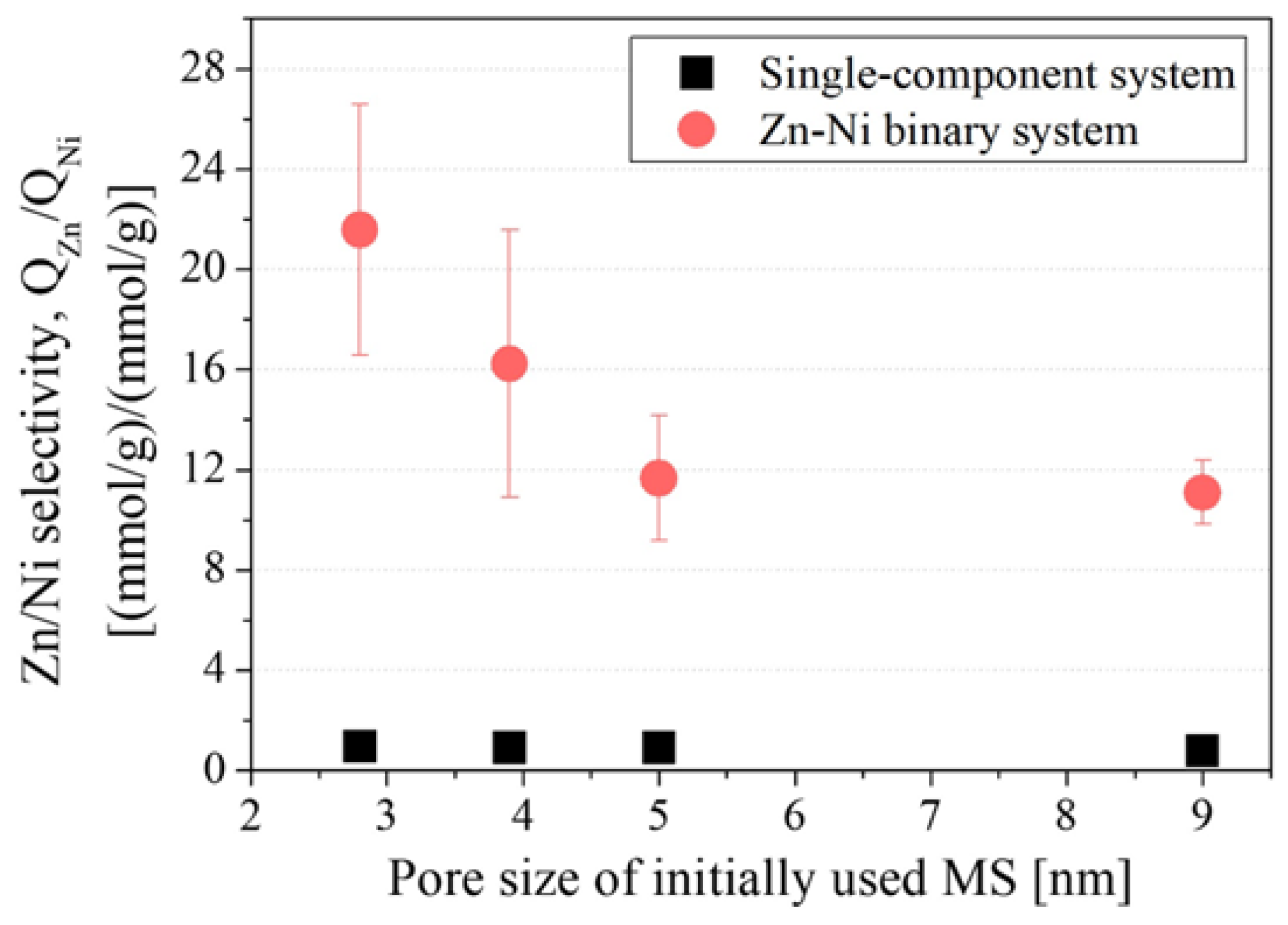 Coatings 12 01258 g011