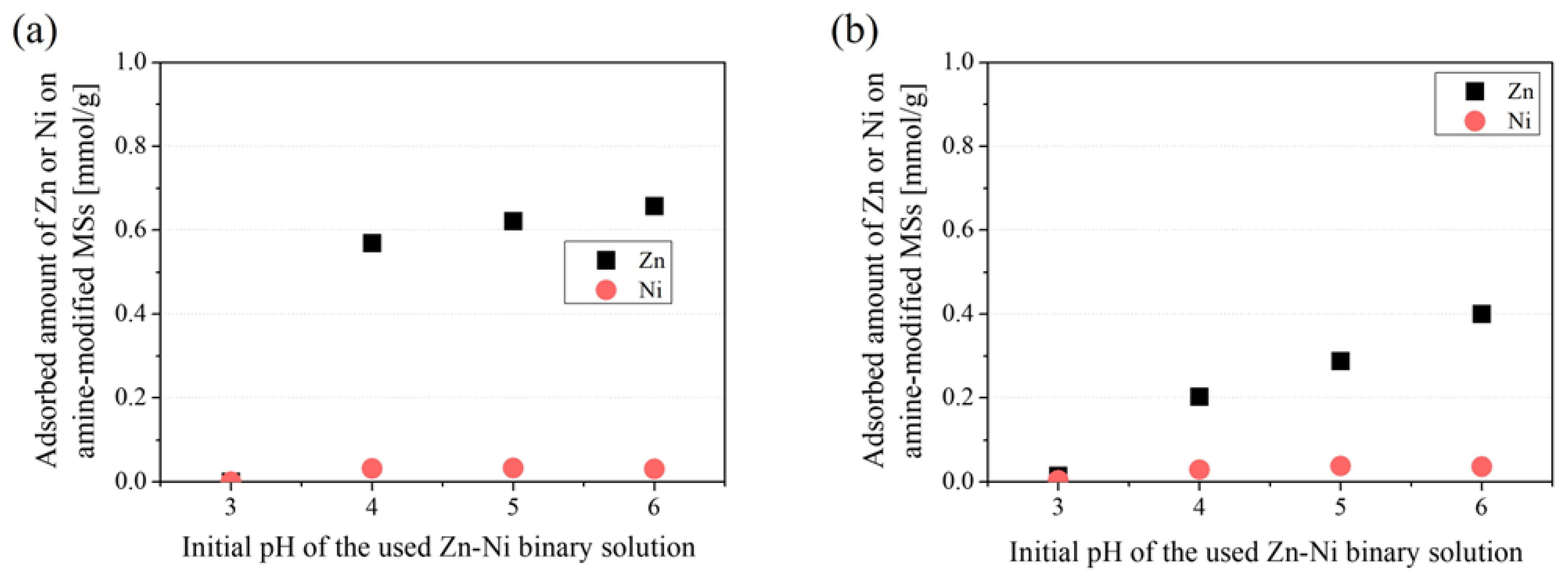 Coatings 12 01258 g013