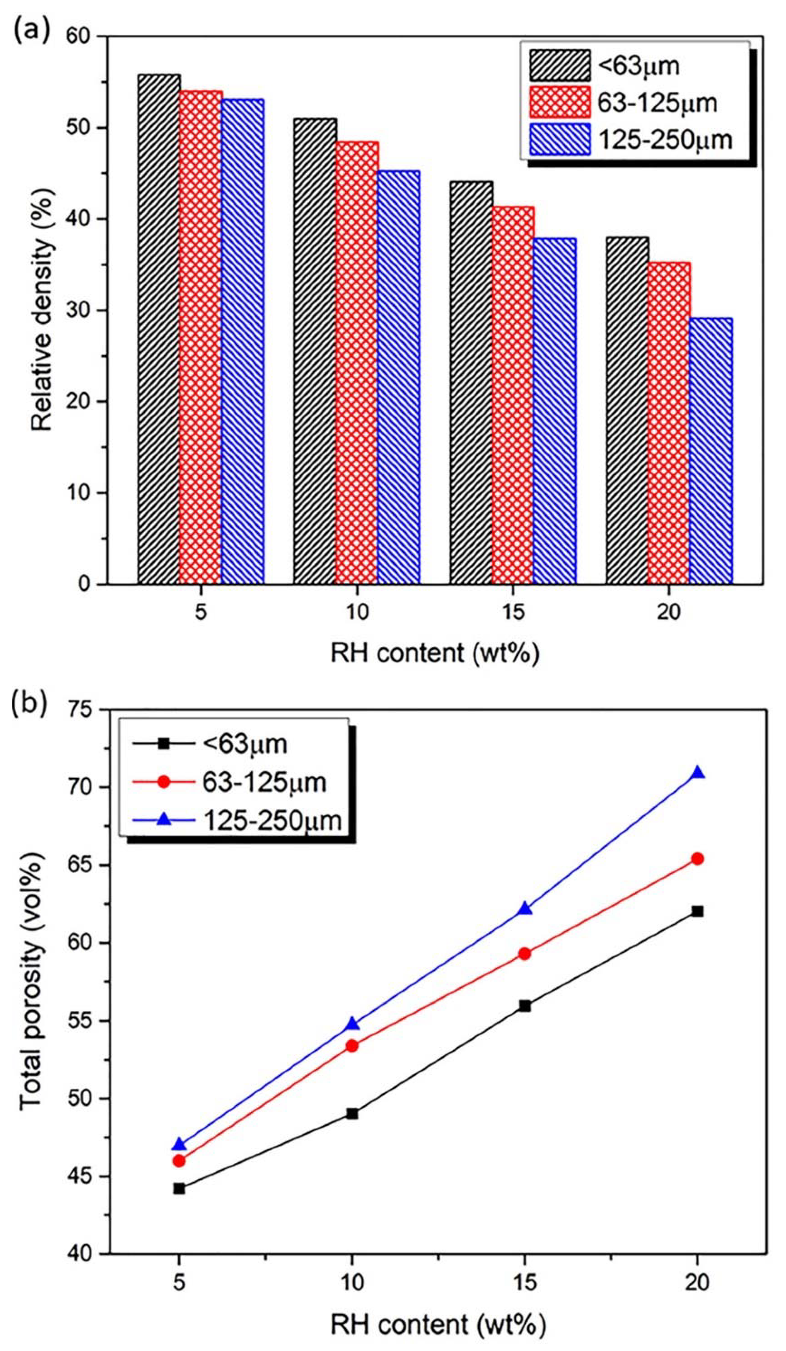 Coatings 12 01259 g003