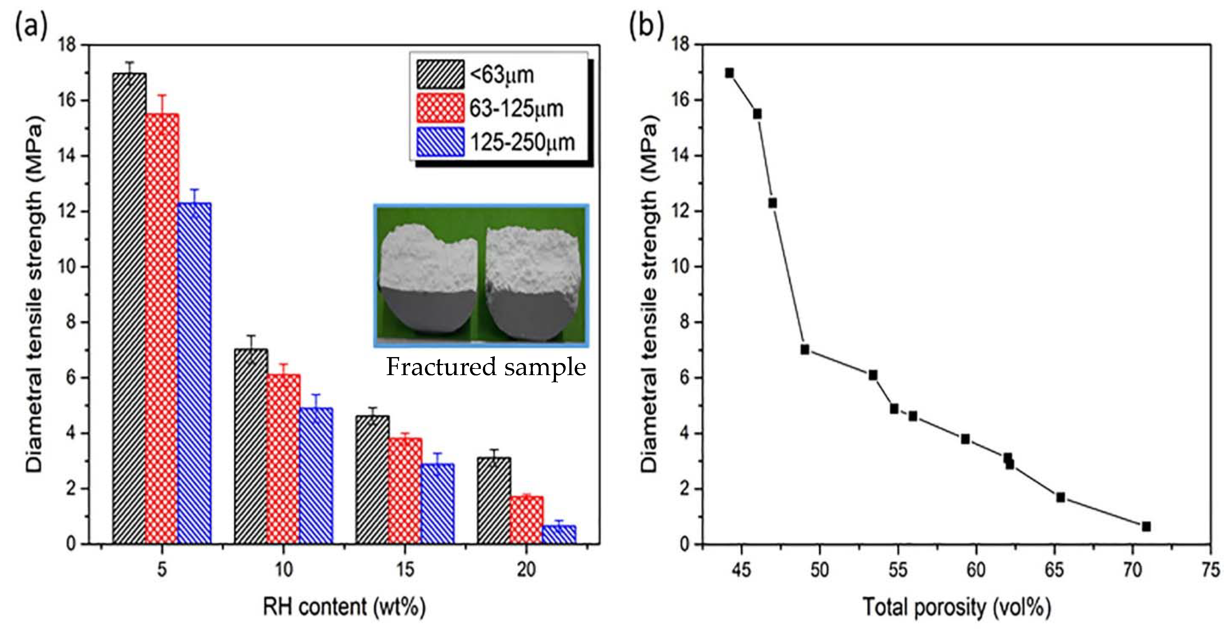 Coatings 12 01259 g006