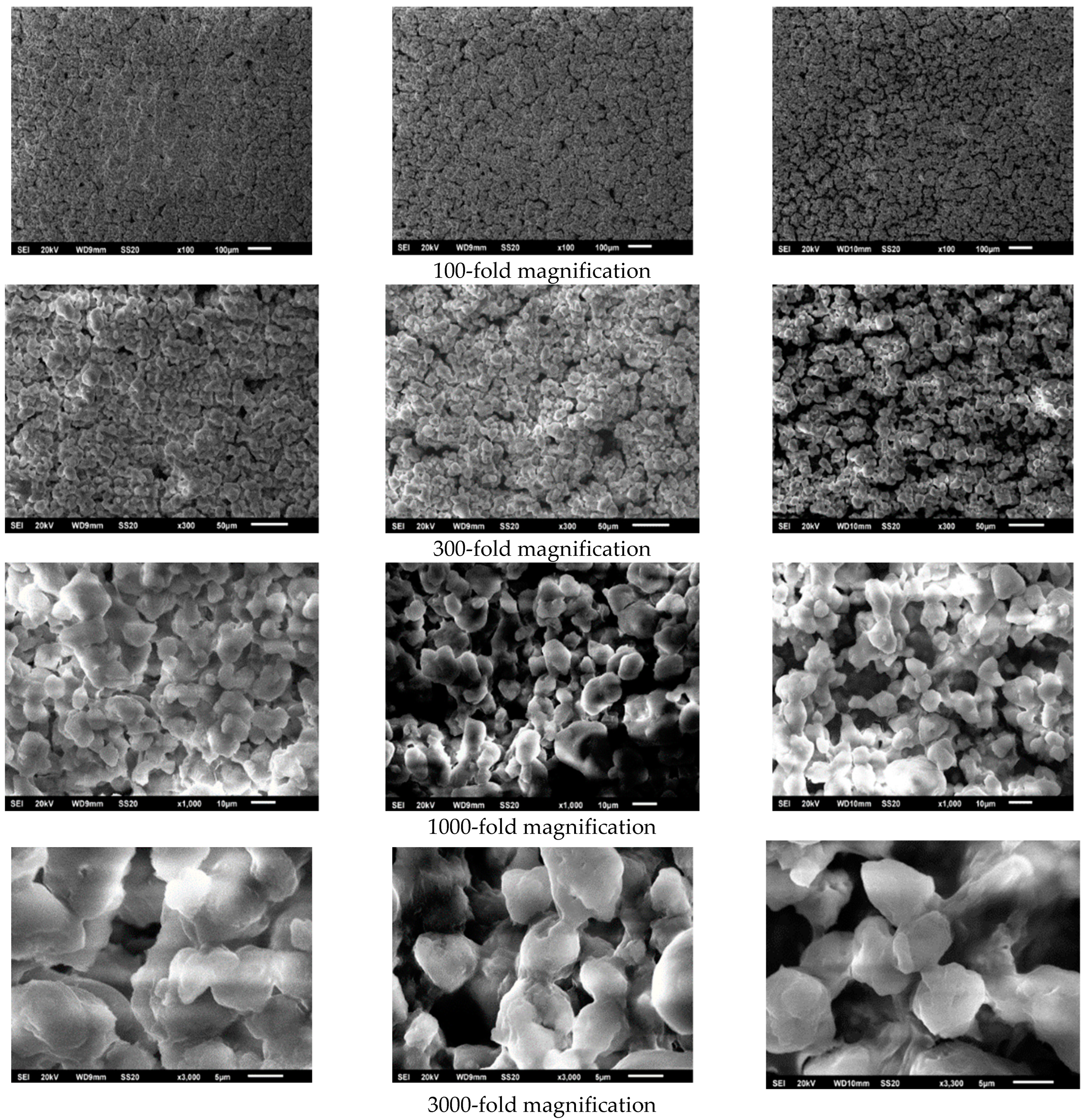 Coatings 12 01266 g007b