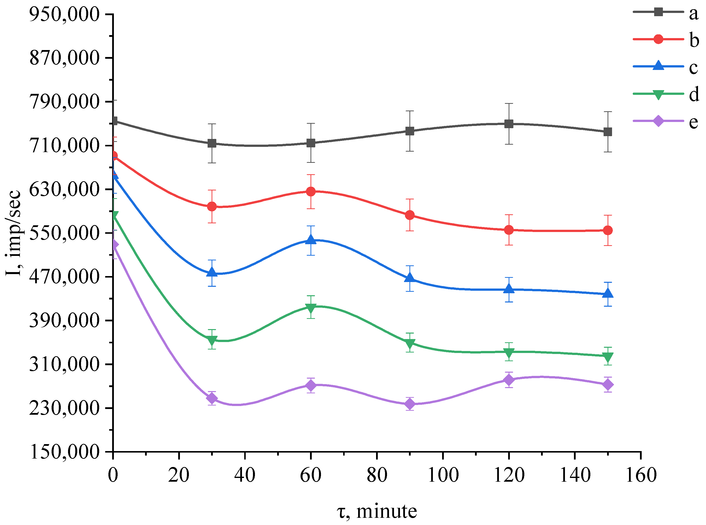 Coatings 12 01267 g011