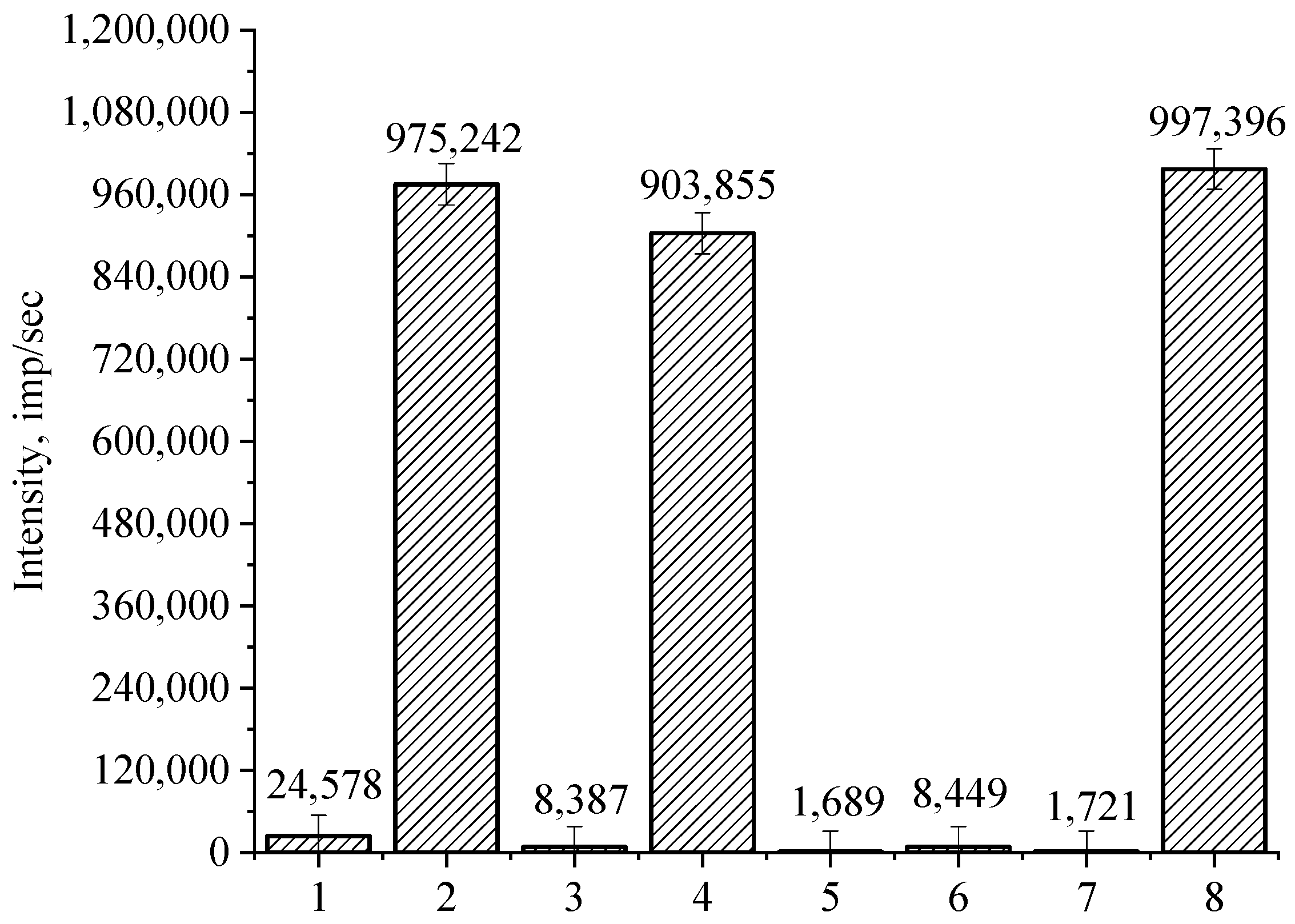 Coatings 12 01267 g019