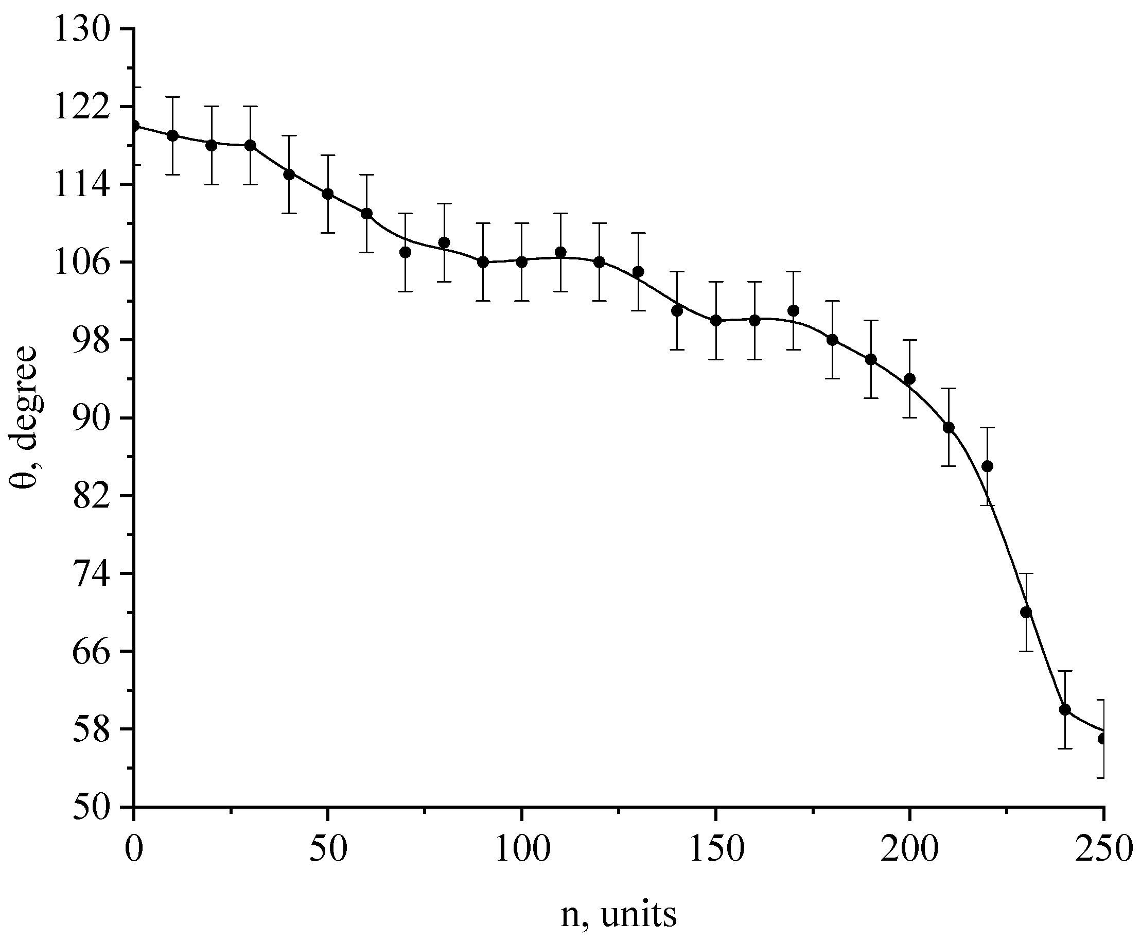 Coatings 12 01267 g030