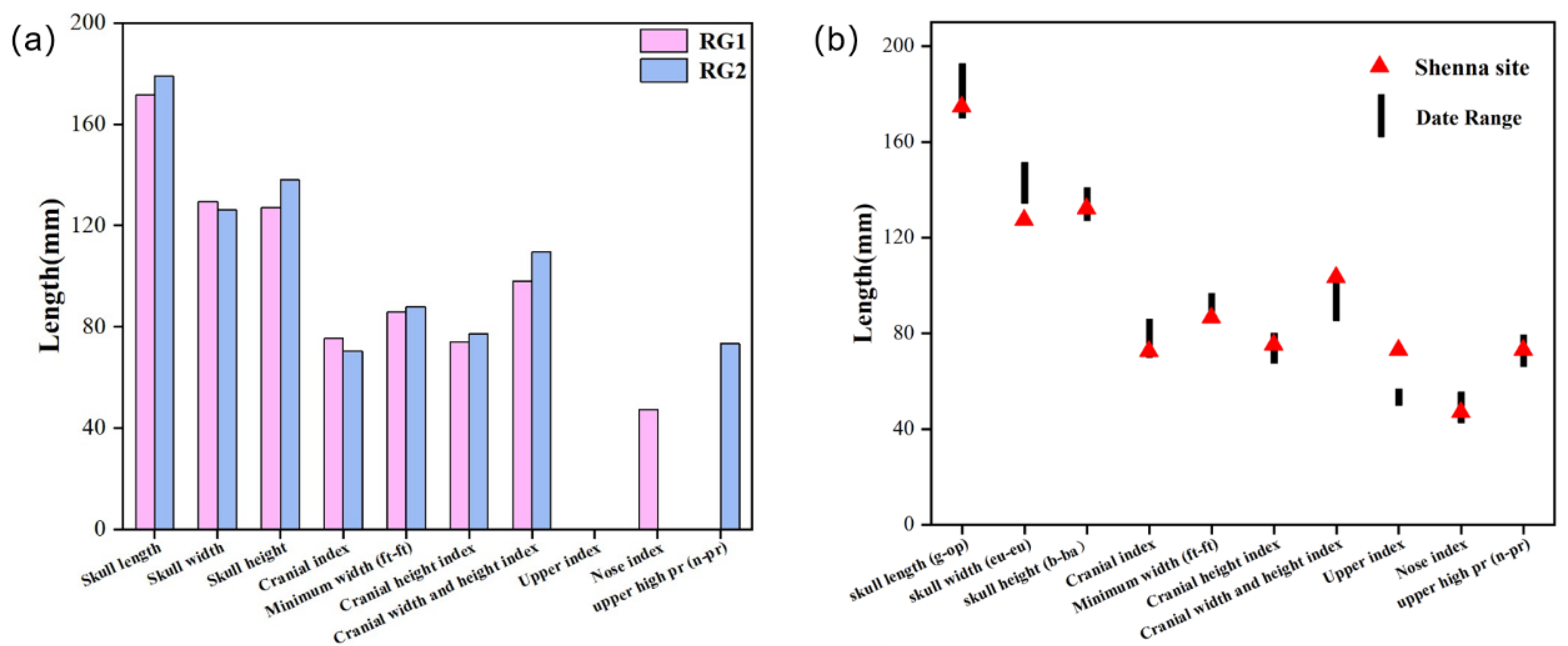 Coatings 12 01269 g003