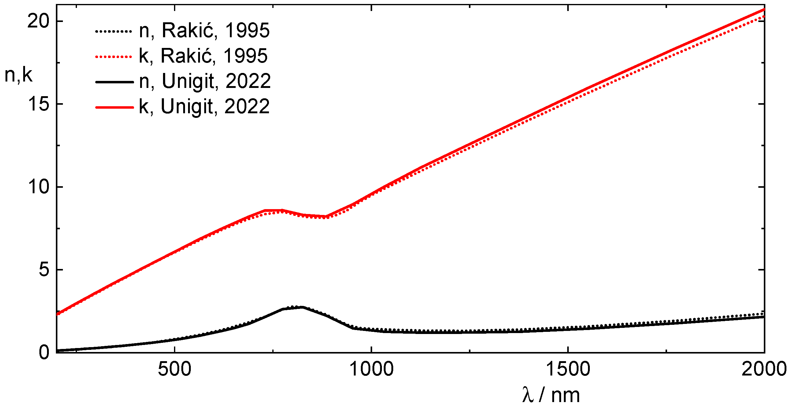Coatings 12 01278 g001