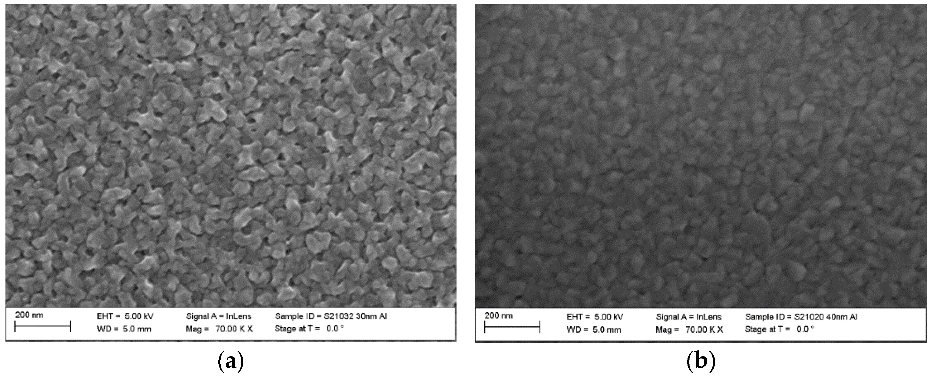 Coatings 12 01278 g004