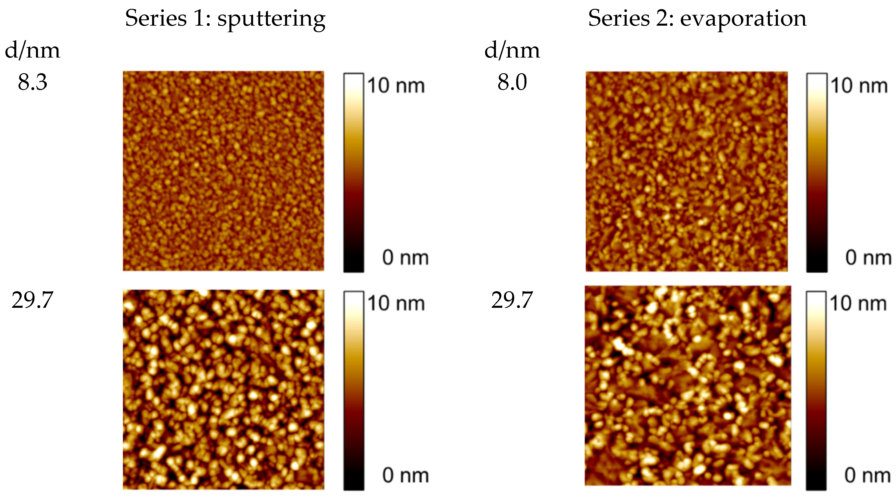 Coatings 12 01278 g005