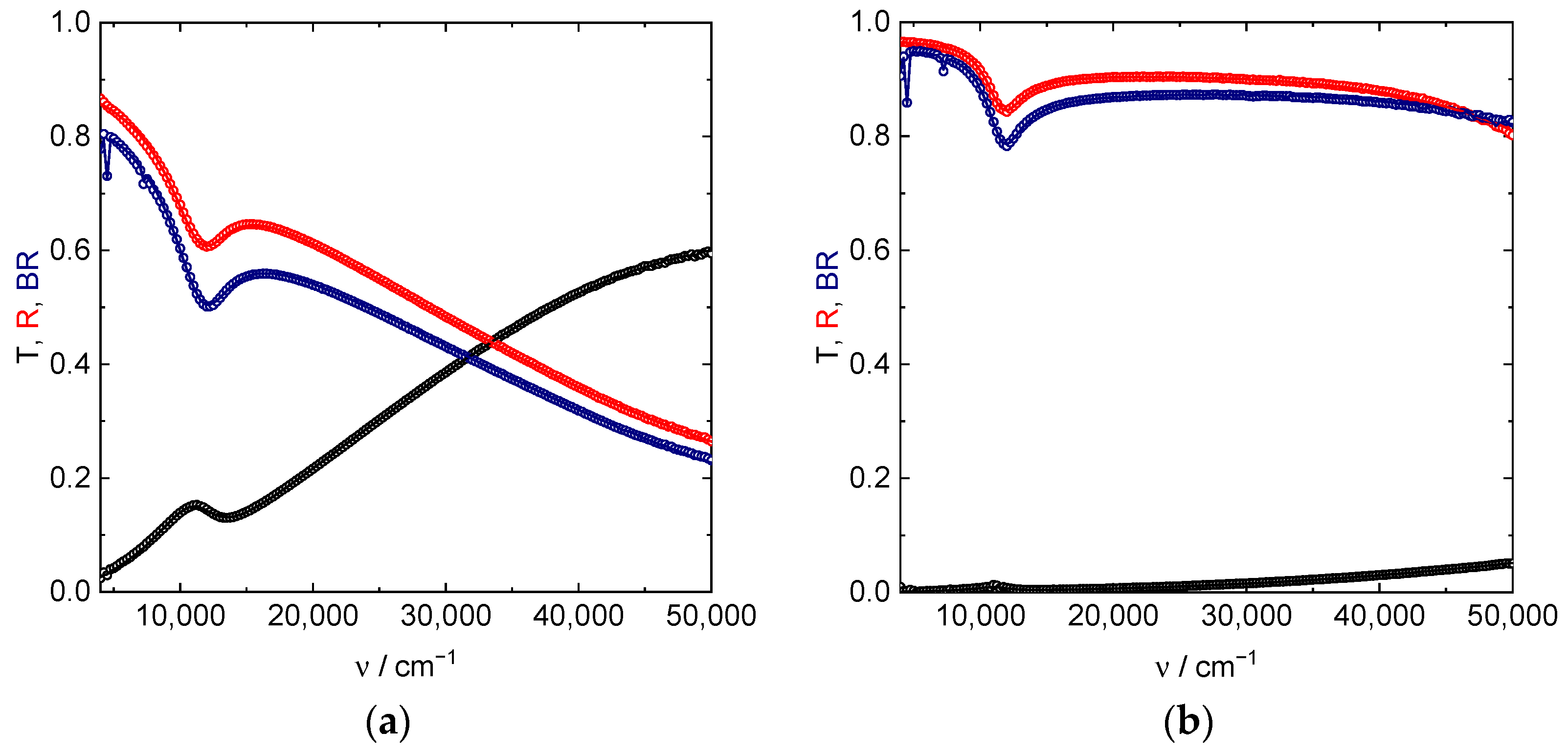 Coatings 12 01278 g007