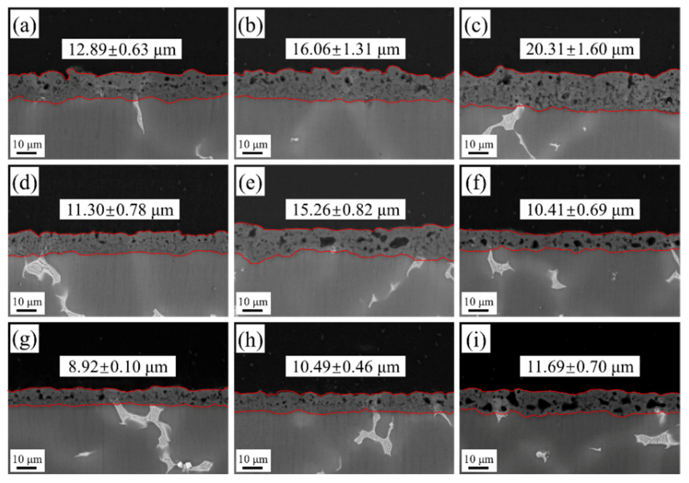 Coatings 12 01286 g003