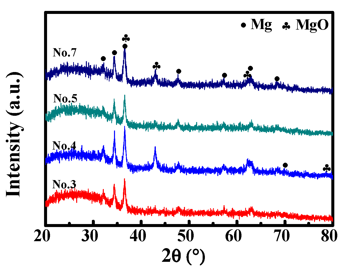 Coatings 12 01286 g004