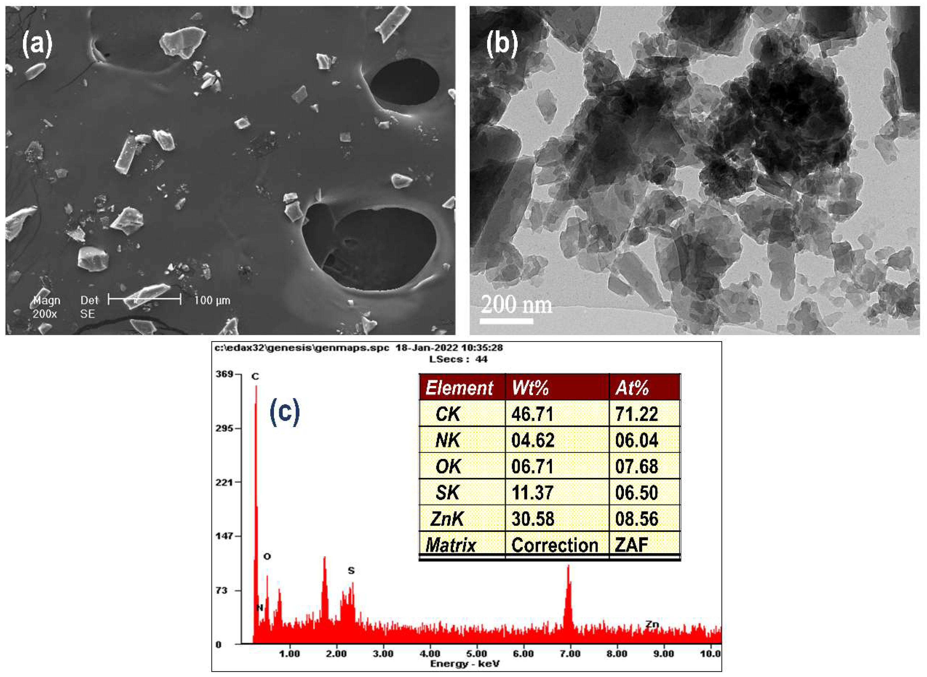 Coatings 12 01288 g007