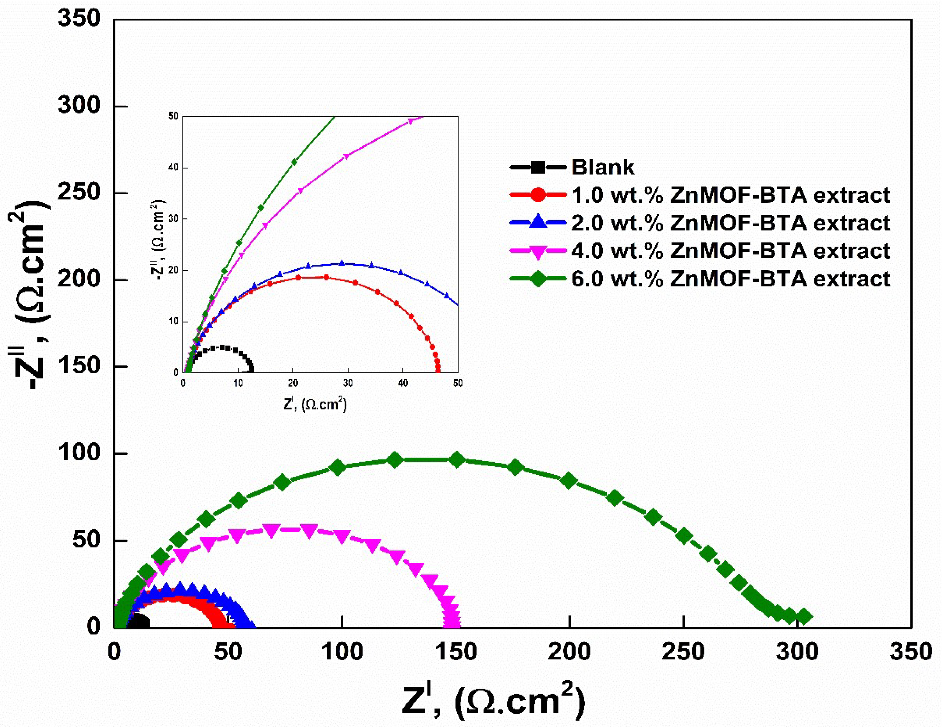 Coatings 12 01288 g009