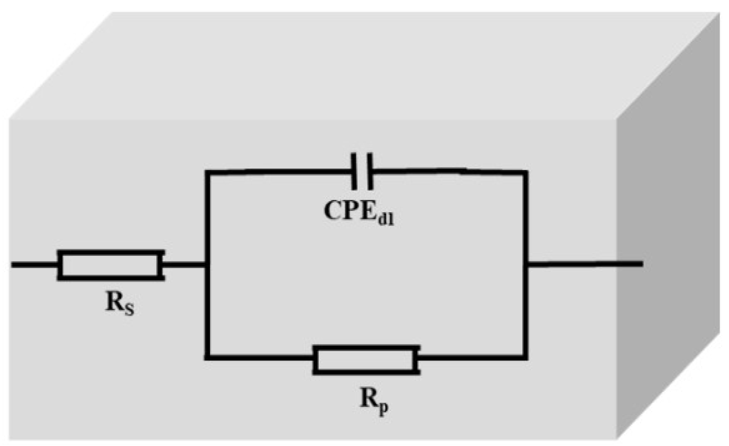 Coatings 12 01288 g011