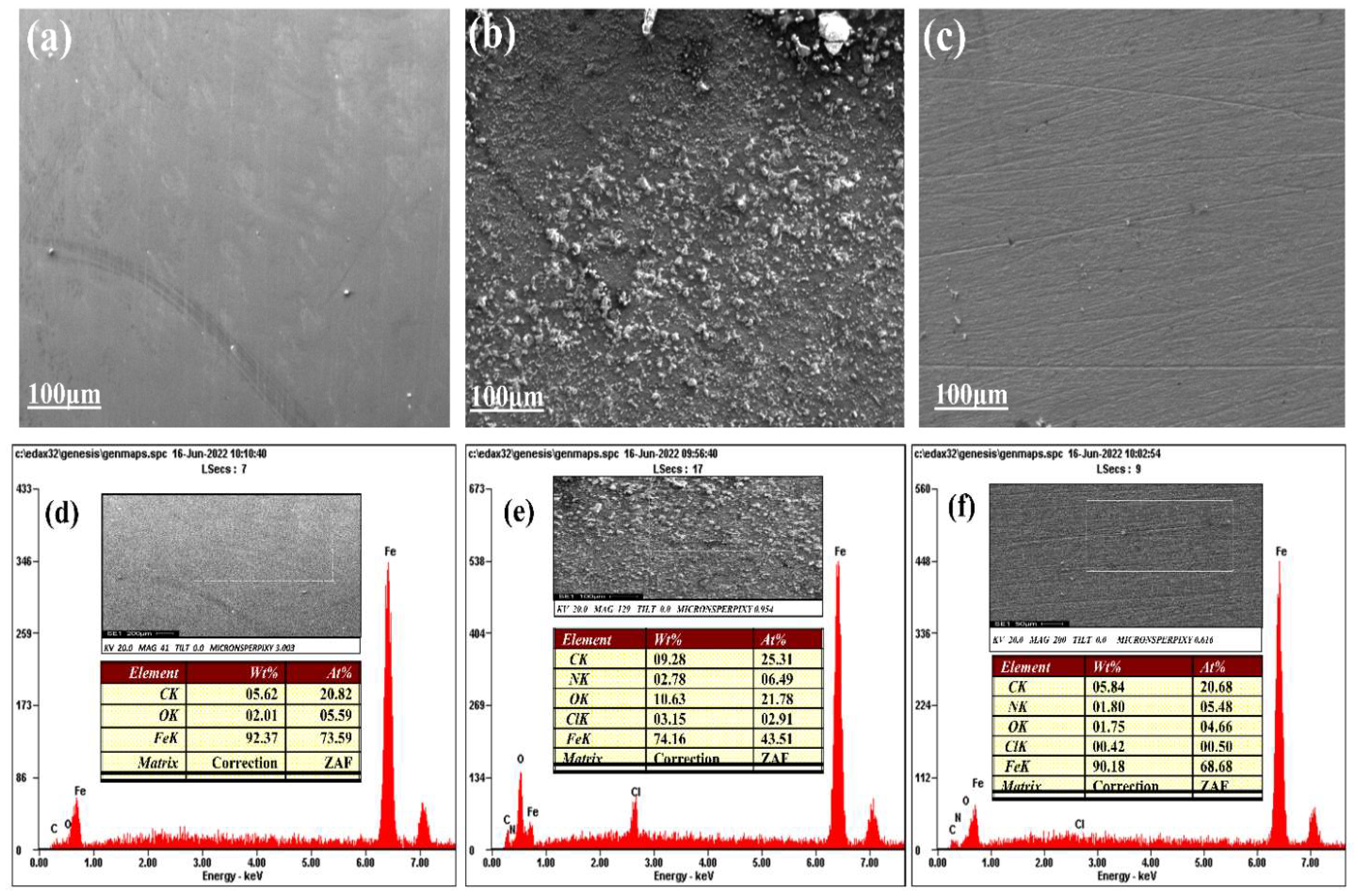 Coatings 12 01288 g013