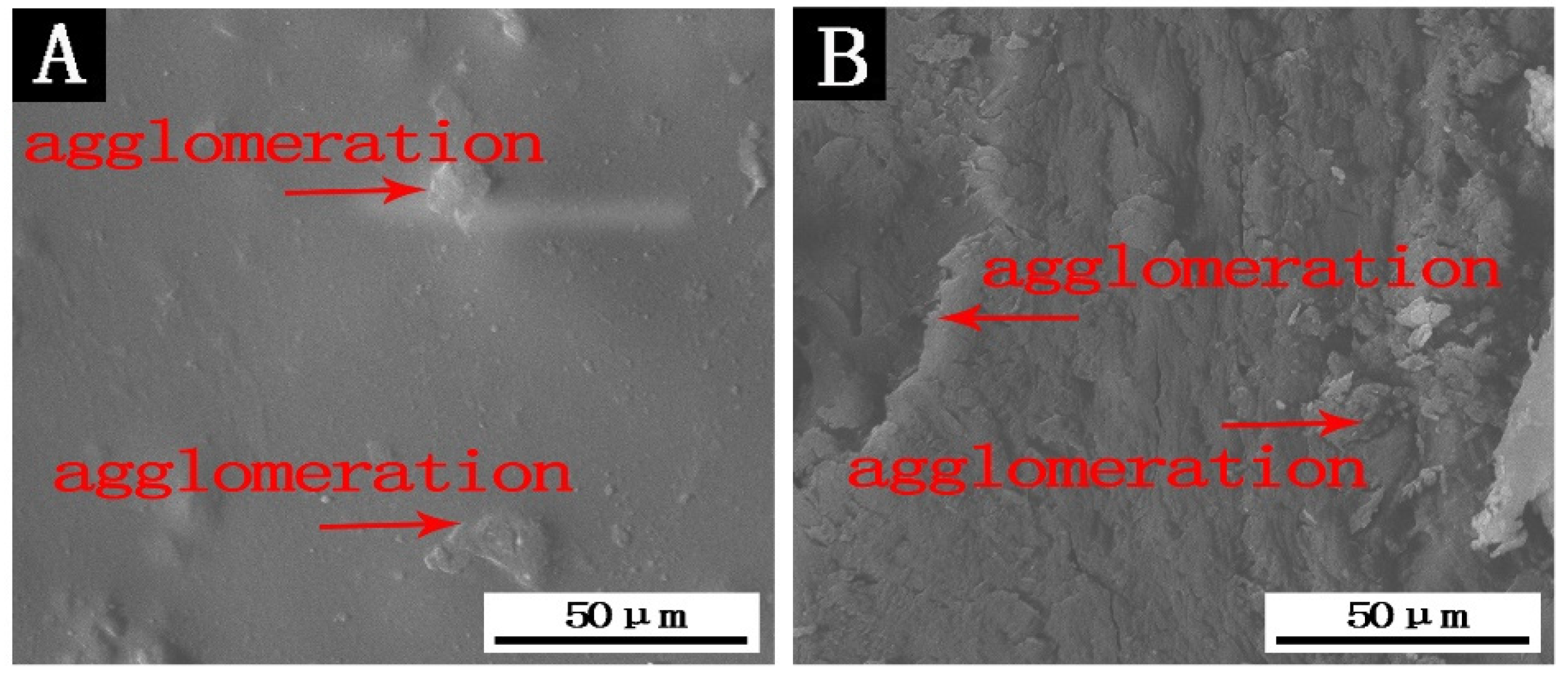 Coatings 12 01289 g002