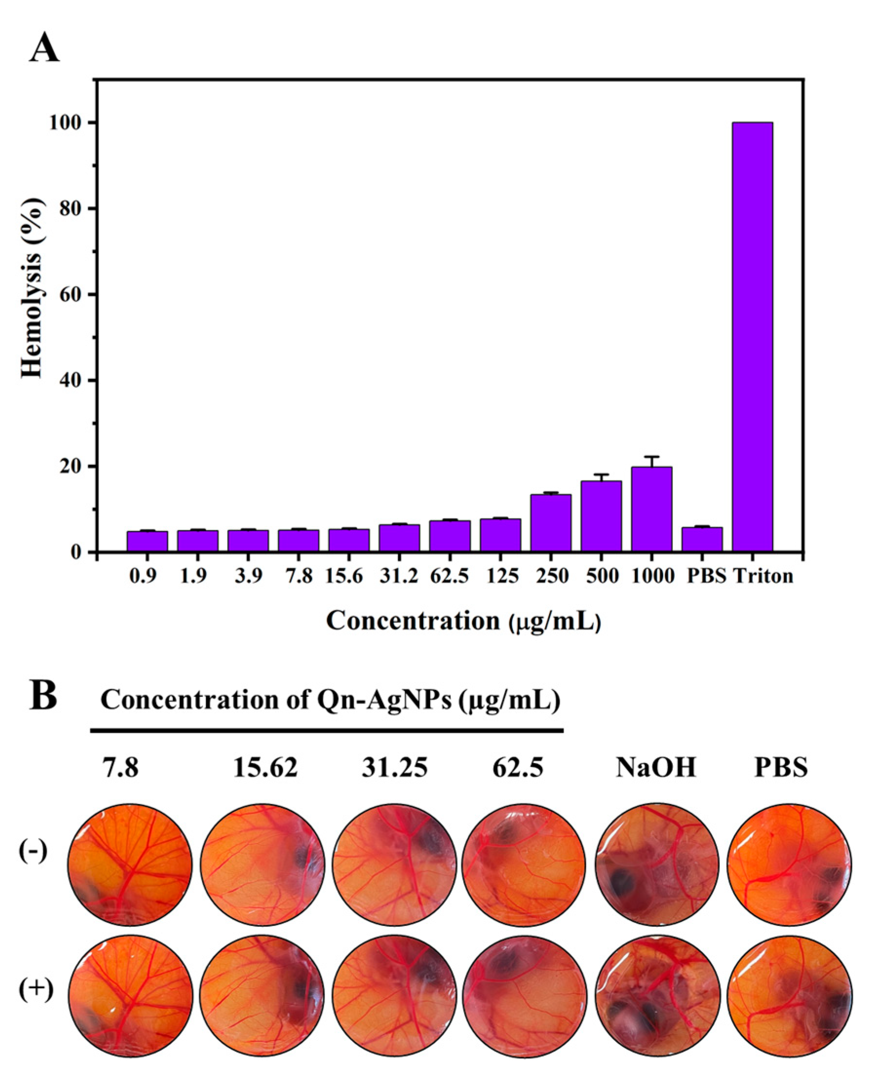 Coatings 12 01292 g007