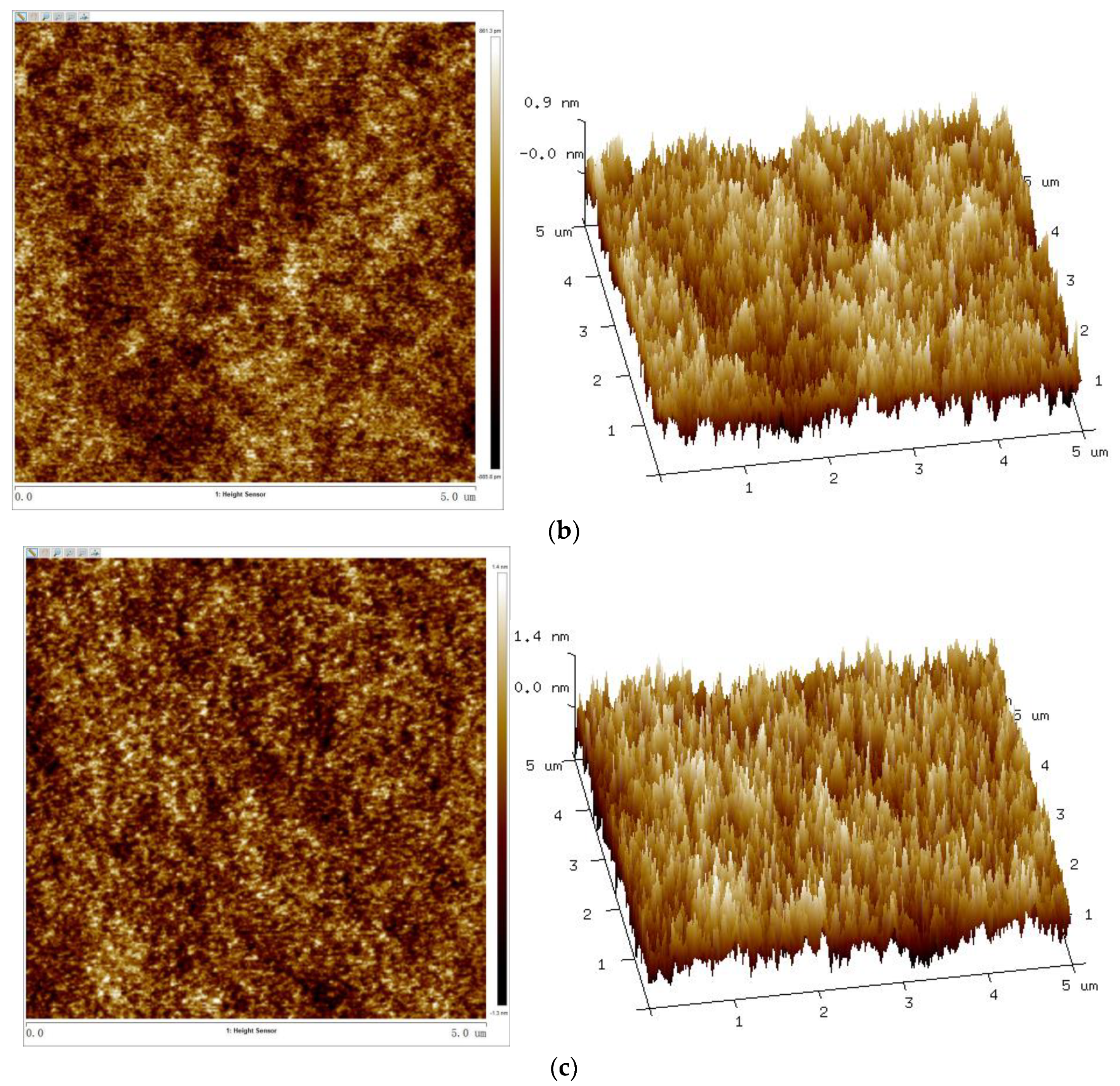 Coatings 12 01293 g011b