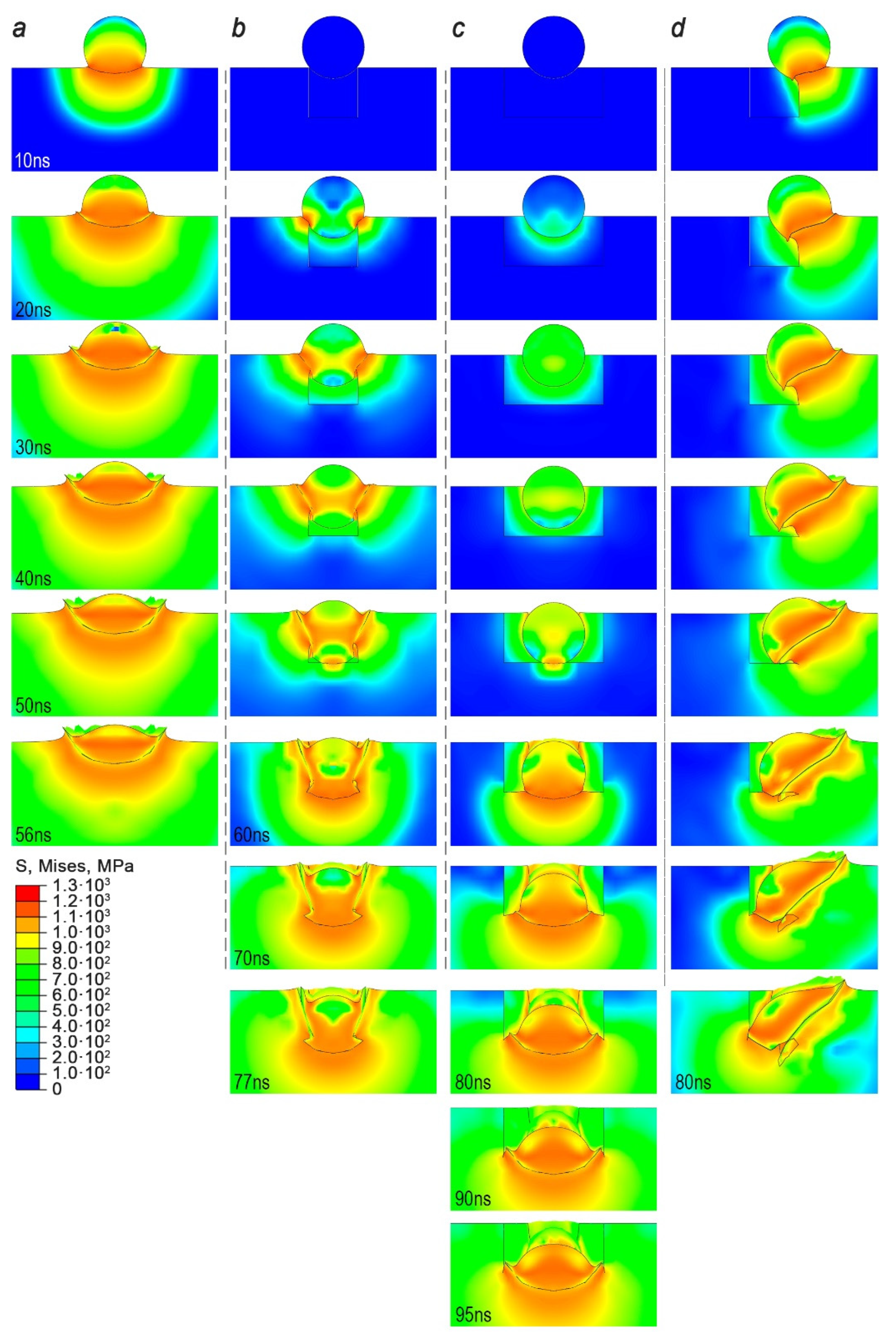 Coatings 12 01297 g004