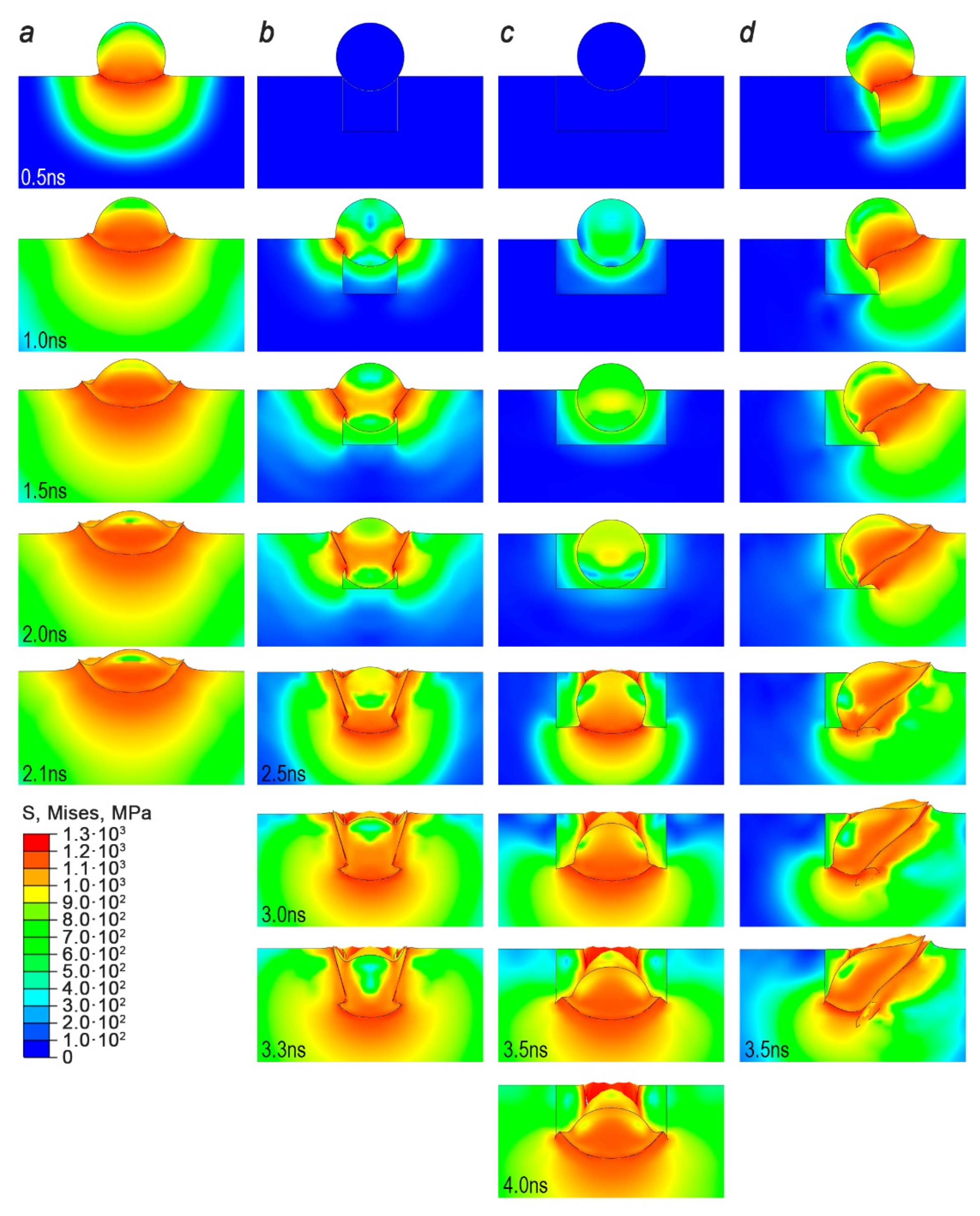 Coatings 12 01297 g009