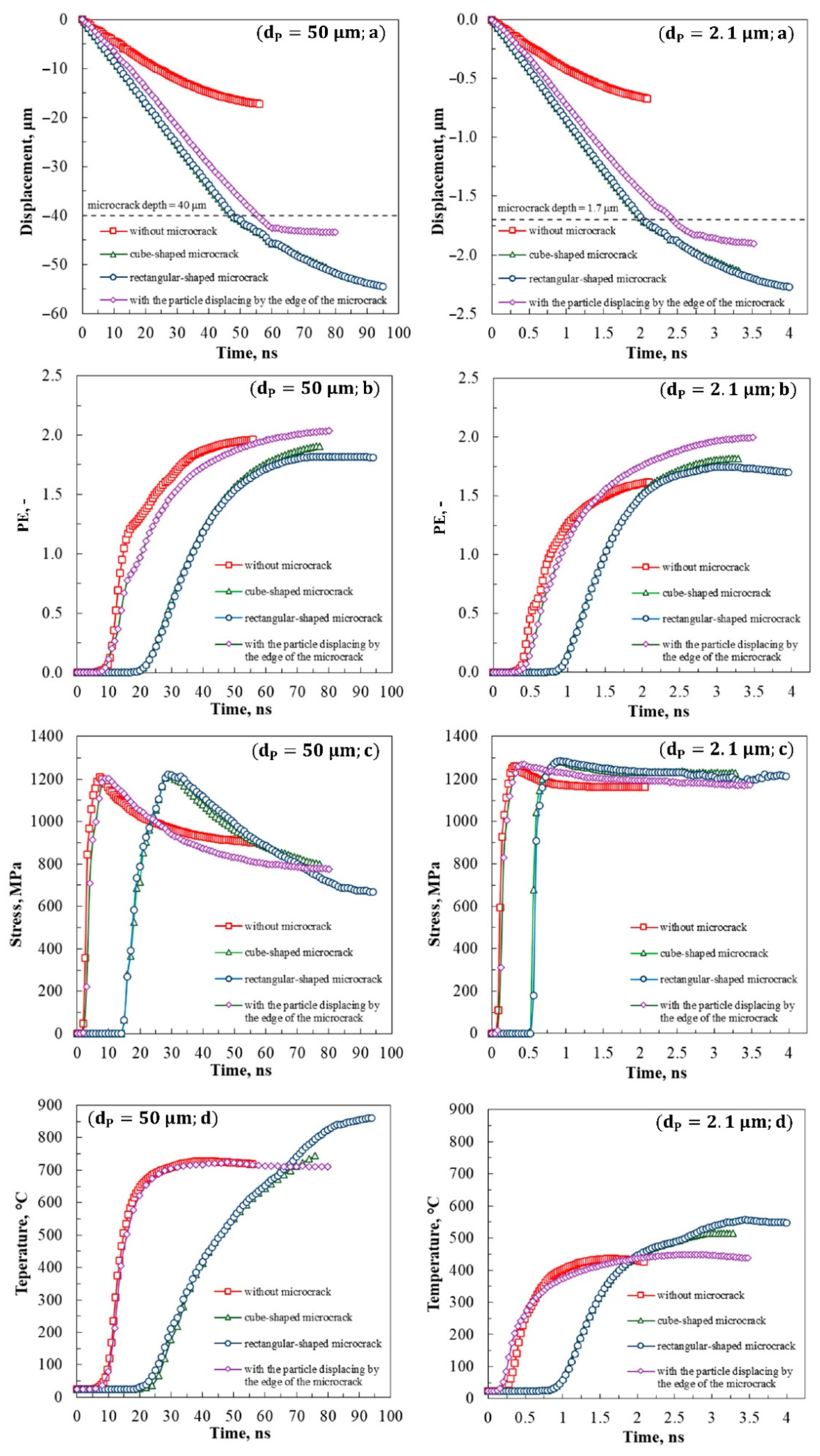 Coatings 12 01297 g010