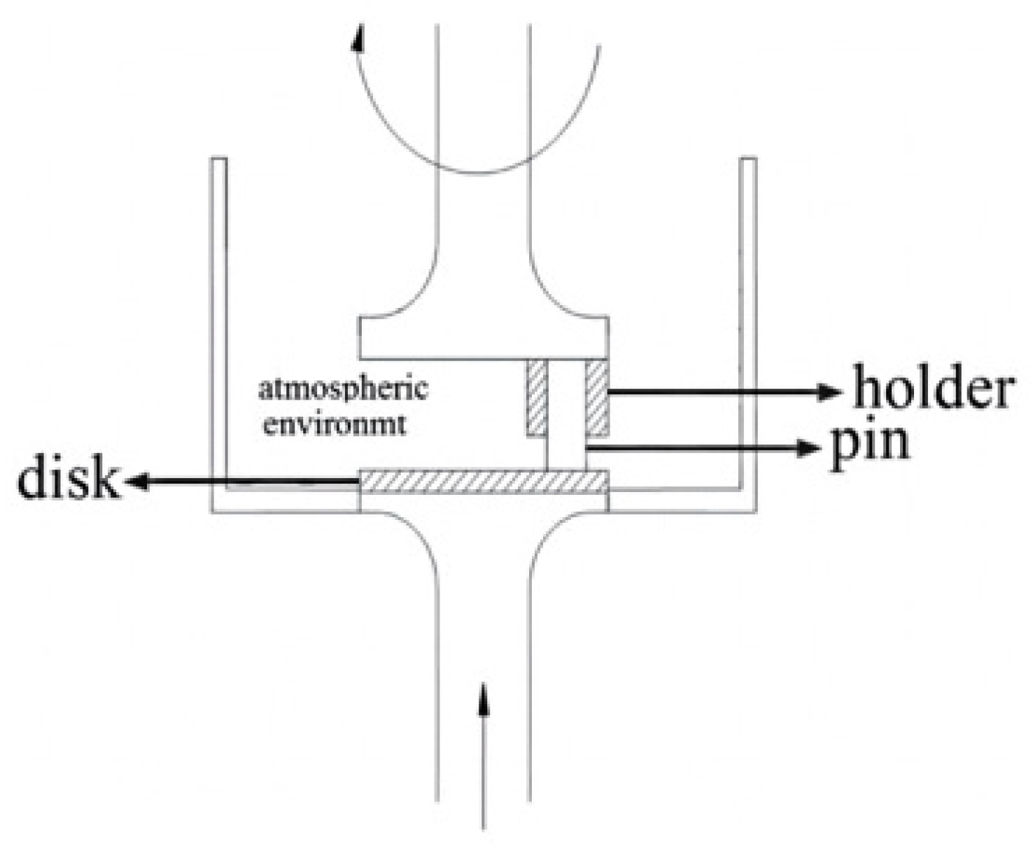Coatings 12 01303 g003