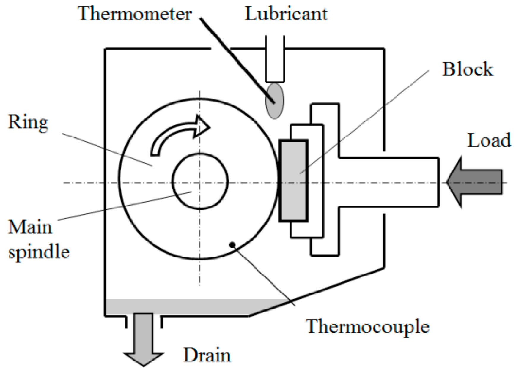 Coatings 12 01303 g004