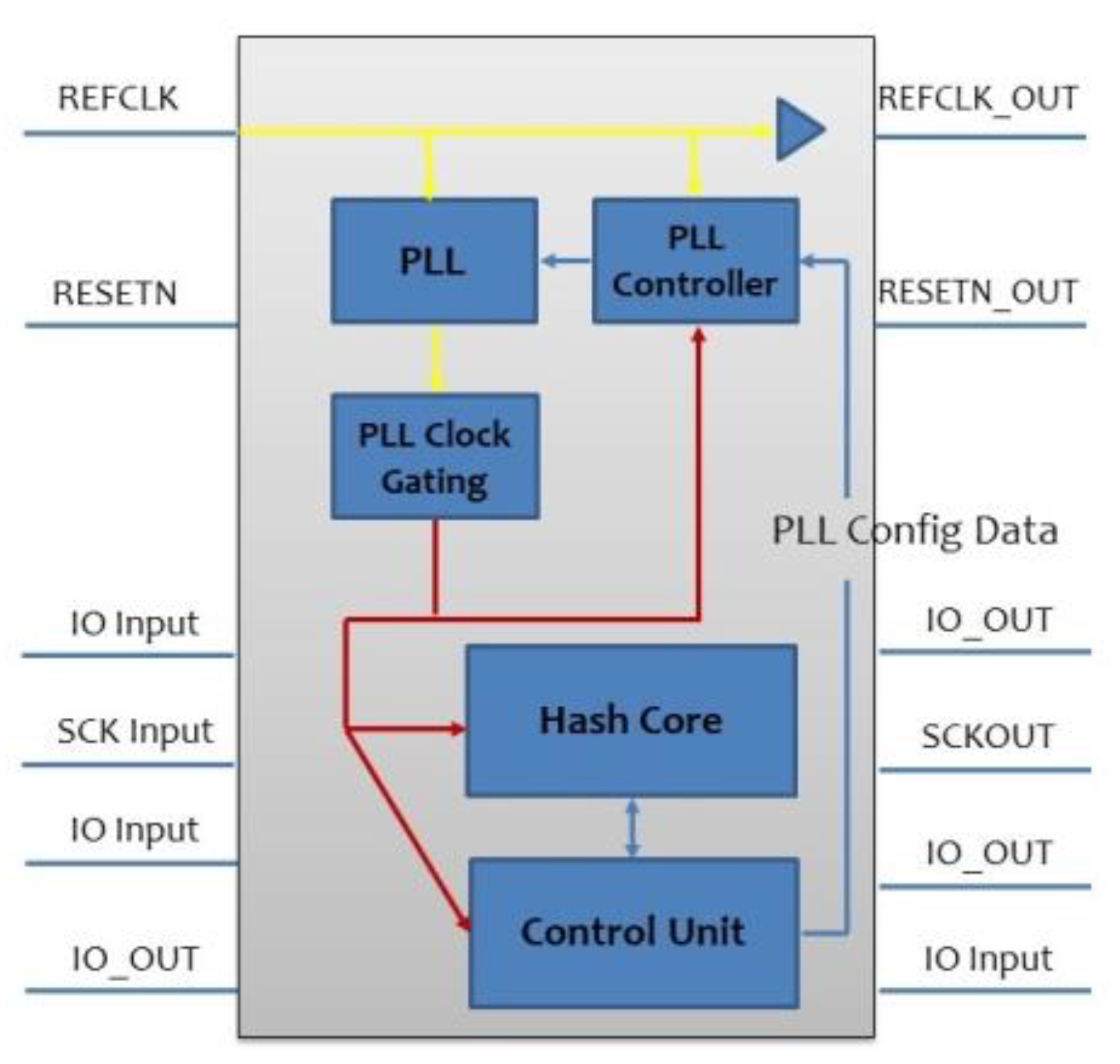 Coatings 12 01308 g002