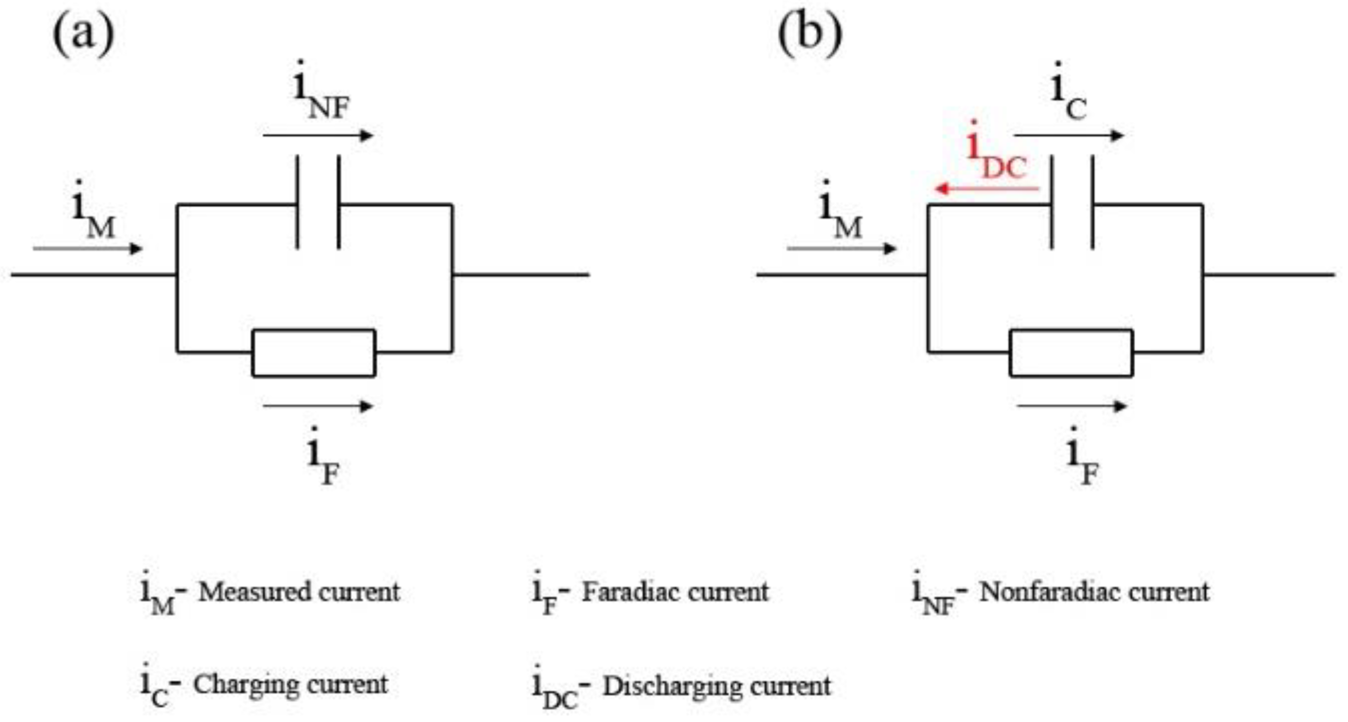Coatings 12 01314 g009