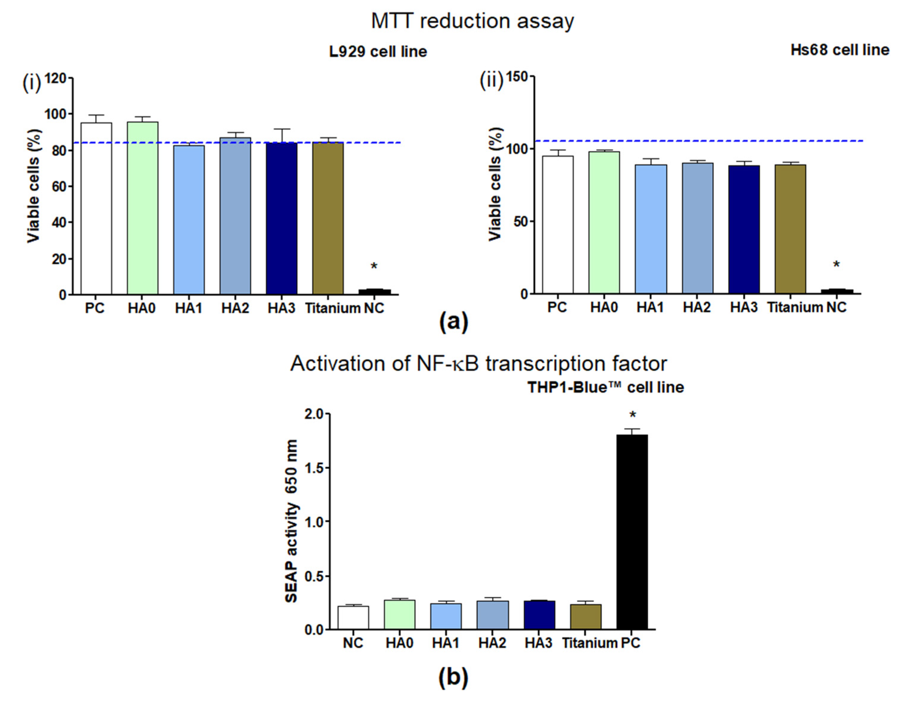 Coatings 12 01317 g008