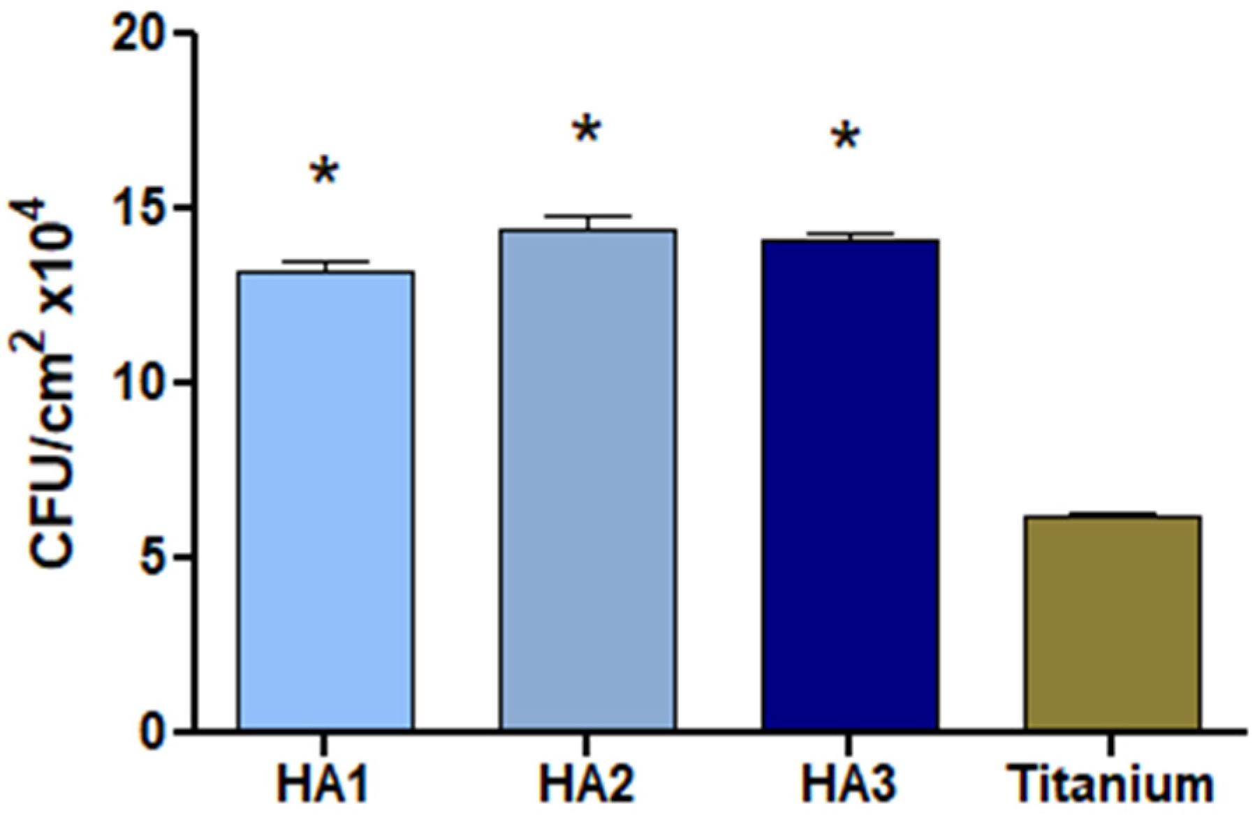 Coatings 12 01317 g009