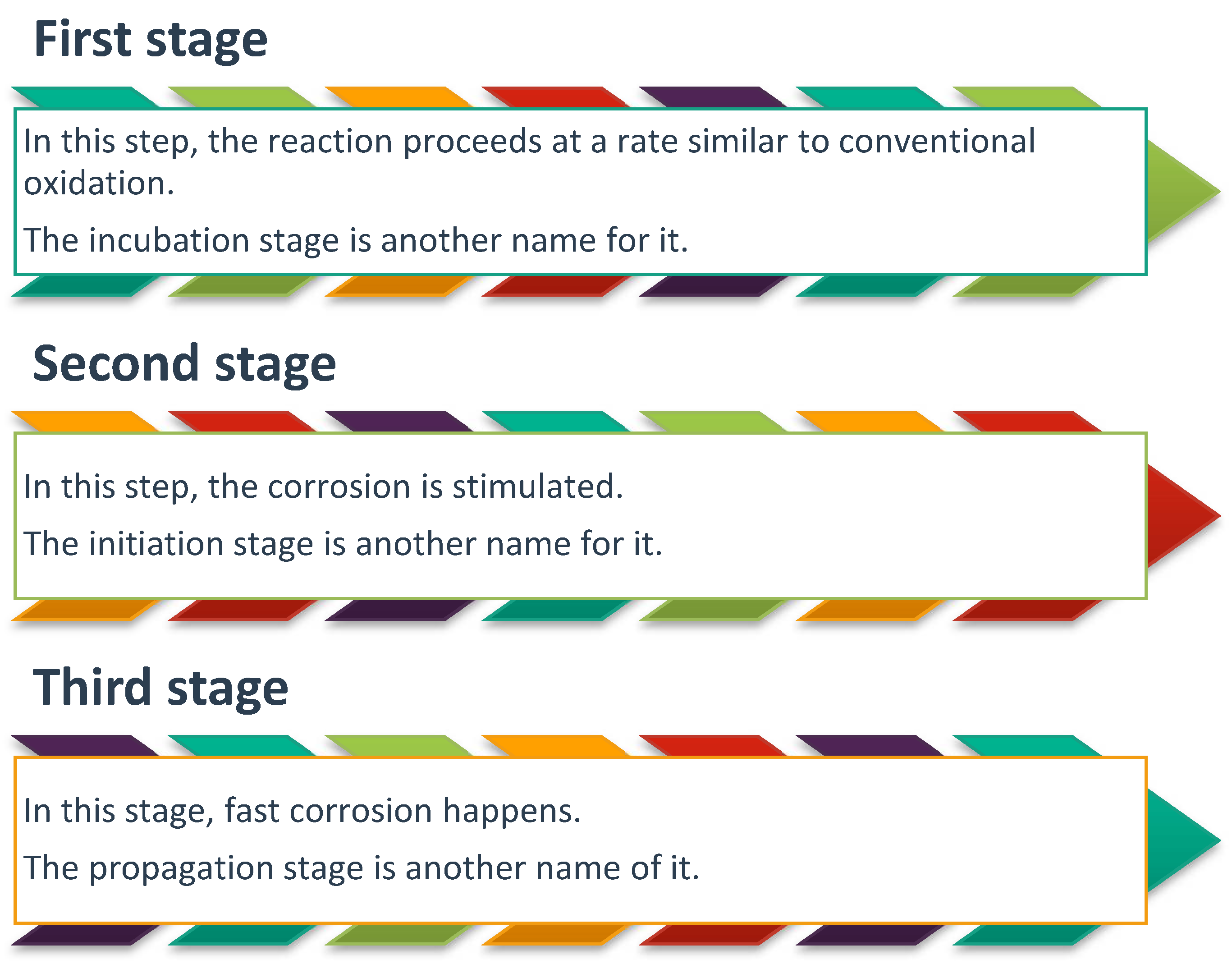 Coatings 12 01318 g020