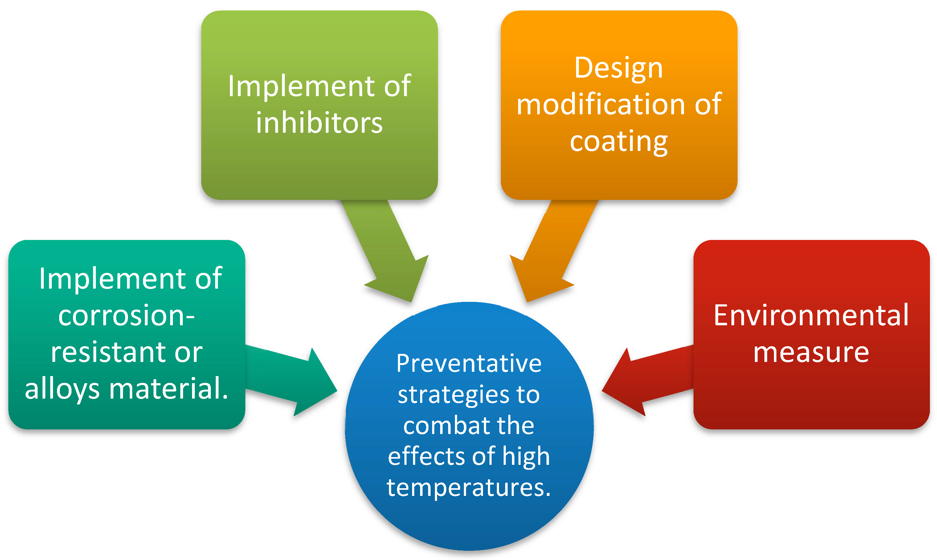 Coatings 12 01318 g021